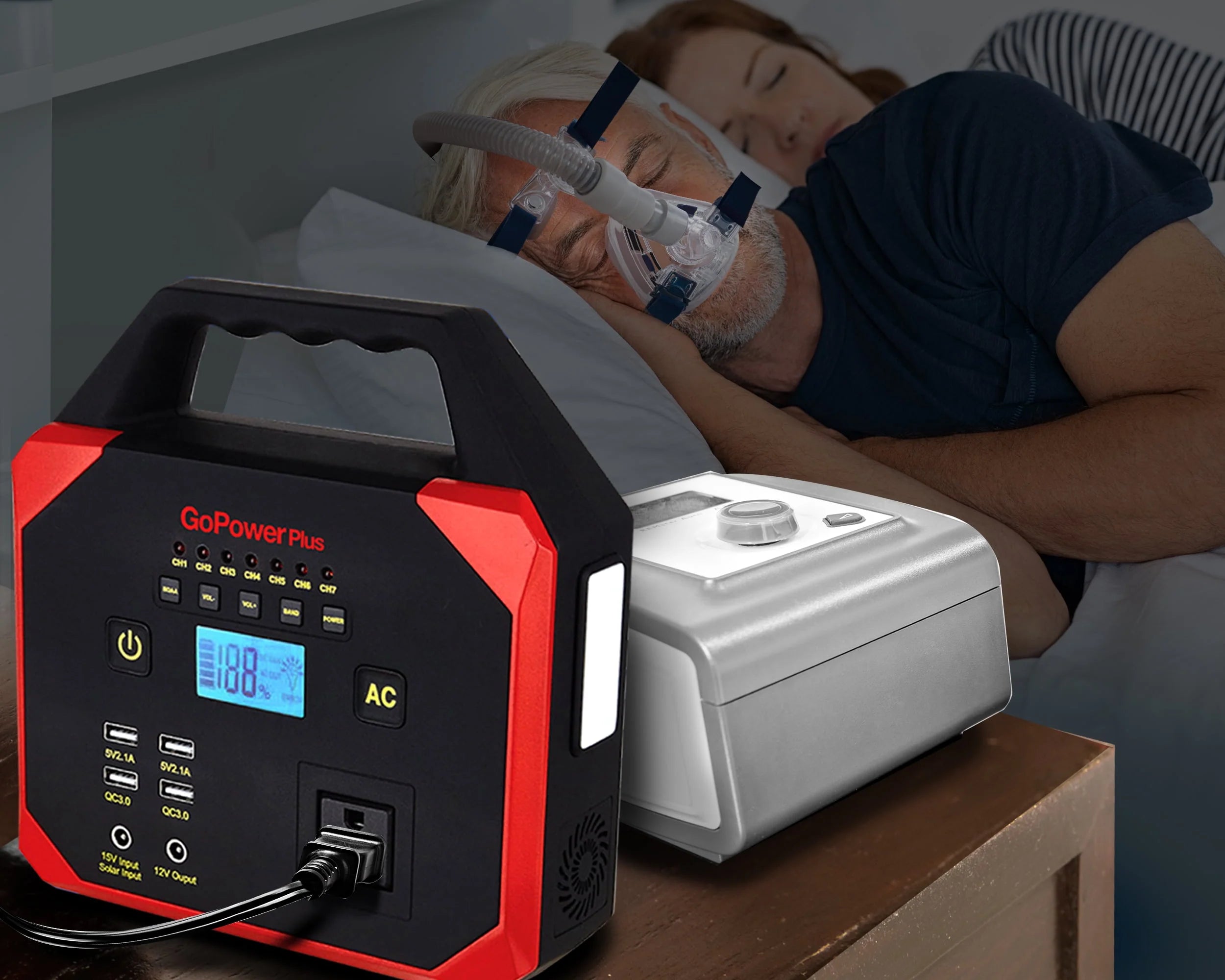 GoPower Plus 45000 mAh Emergency Power Station with AC and USB Ports U774