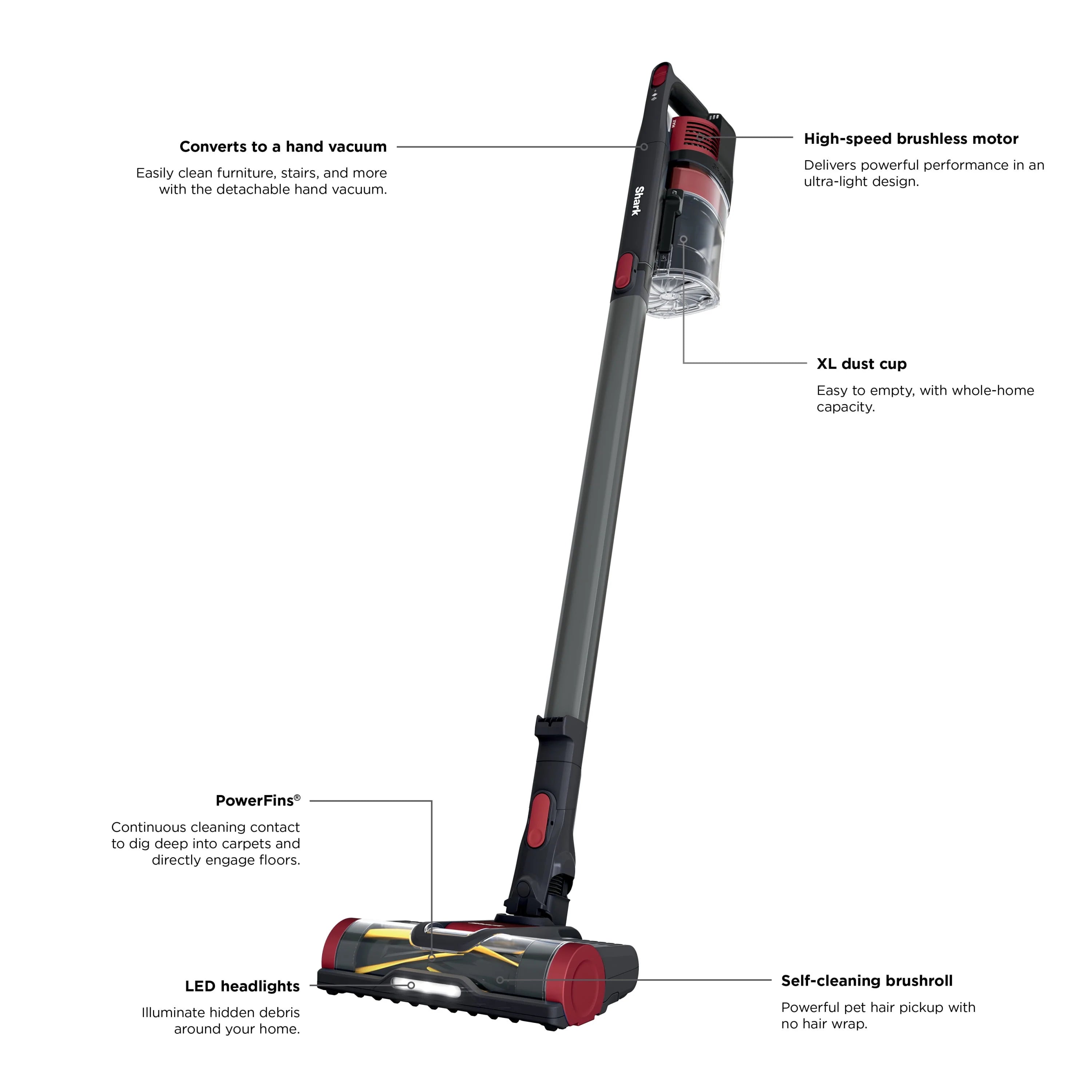 Shark Pet Pro Cordless Stick Vacuum Q5594