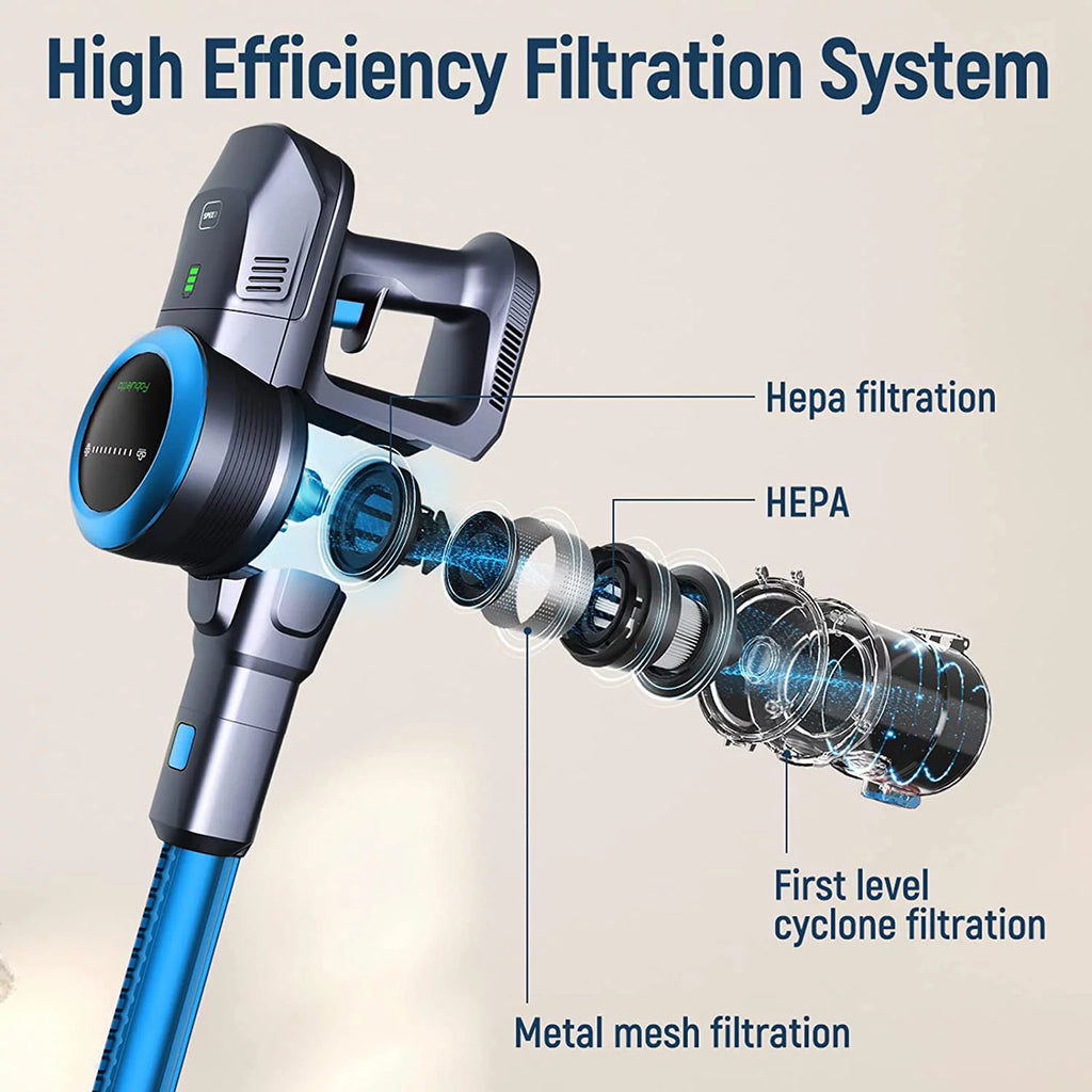 Fabuletta Cordless Vacuum 24Kpa, 6-in-1 Stick Vacuum Cleaner, FSV001 Blue N363538