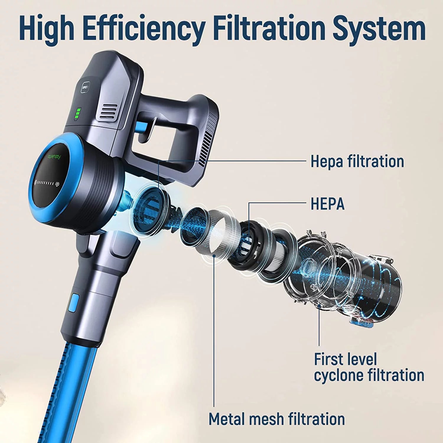 Fabuletta Cordless Vacuum 24Kpa, 6-in-1 Stick Vacuum Cleaner, FSV001 Blue N363538