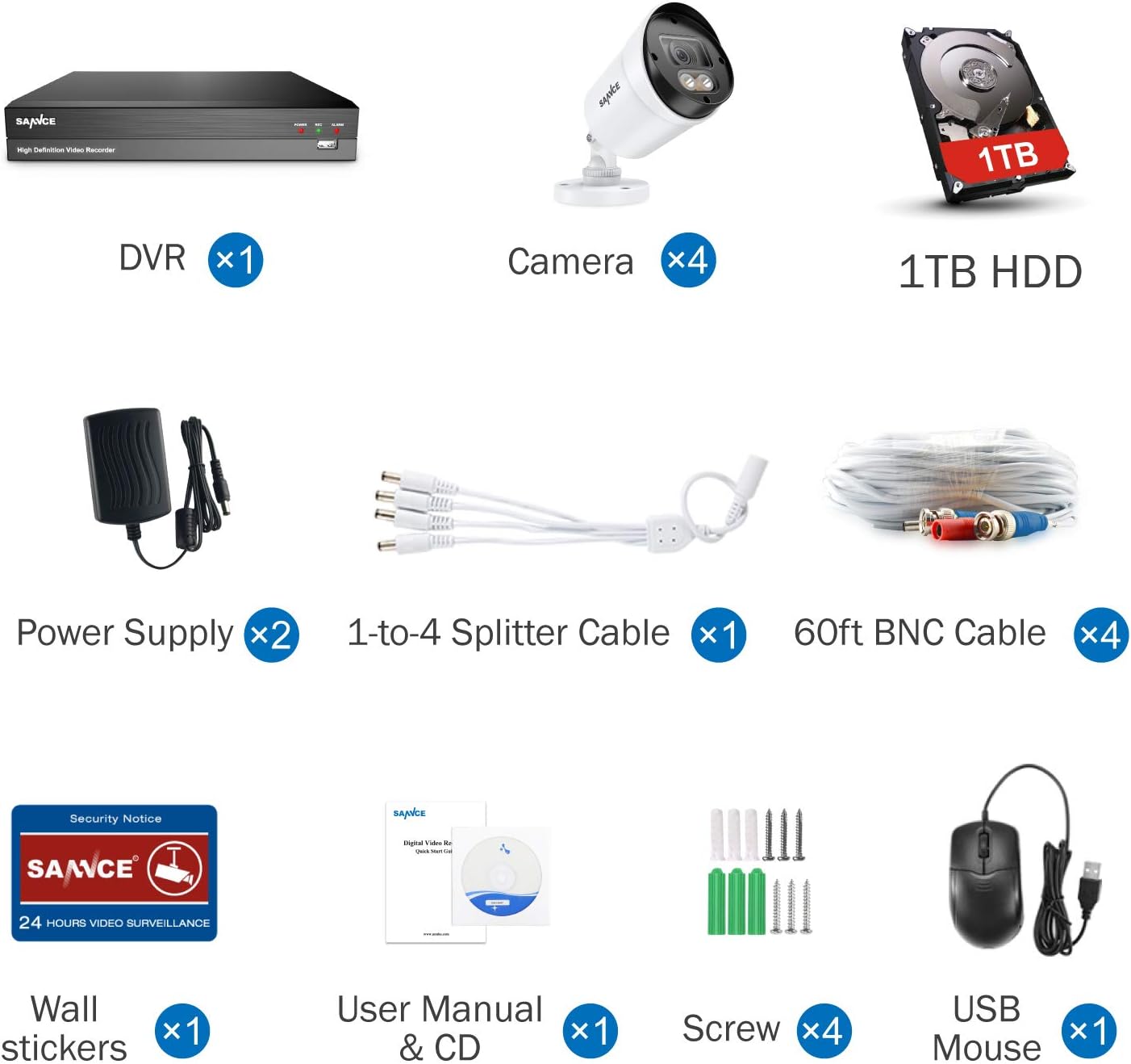 SANNCE 1080P 8 Channel Wired Security Camera System with 4 Cameras, Full Color Night Vision Q750976