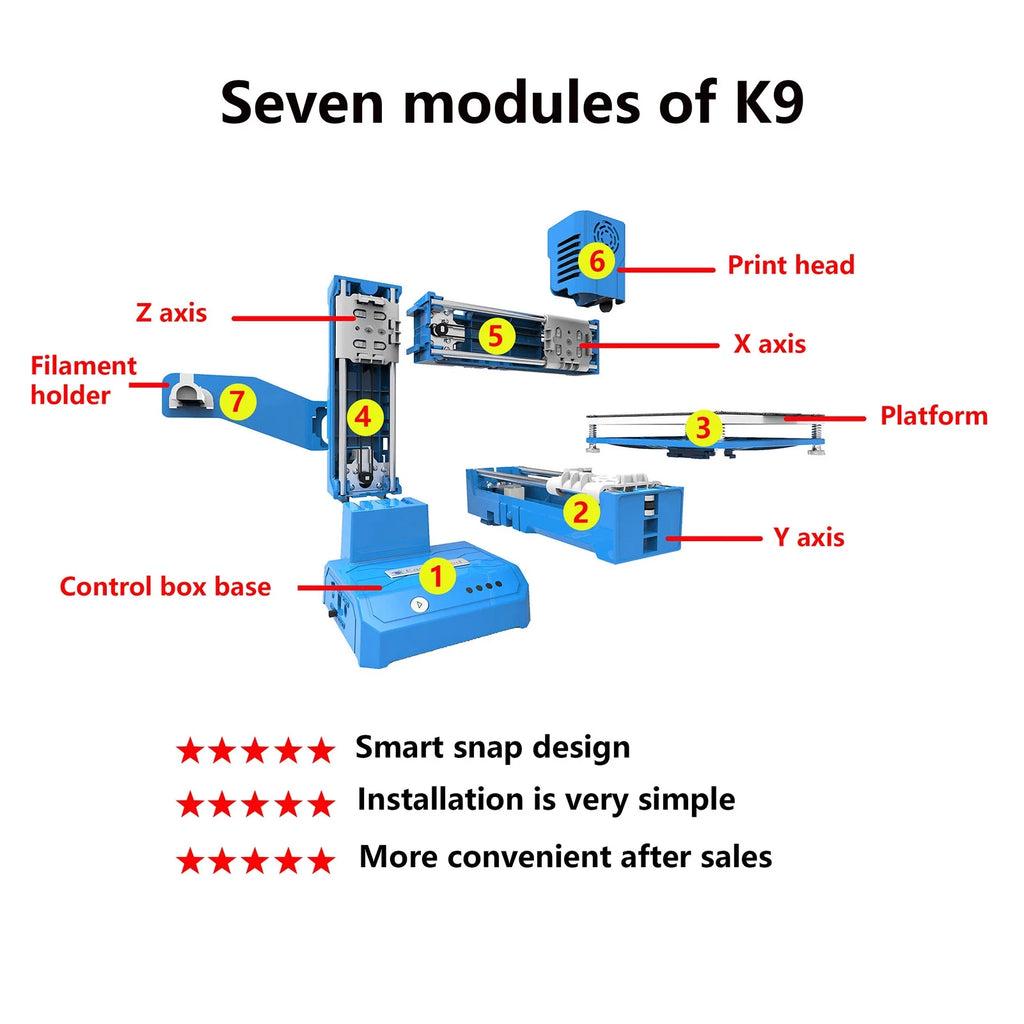 Easythreed K9 Mini 3D Printer for Kids and Beginners, 100x100x100mm A677