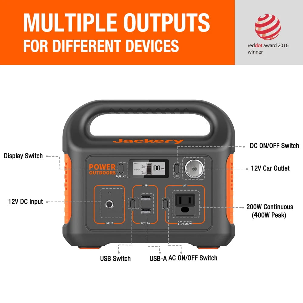 Jackery Explorer 880 Portable Power Station A5324