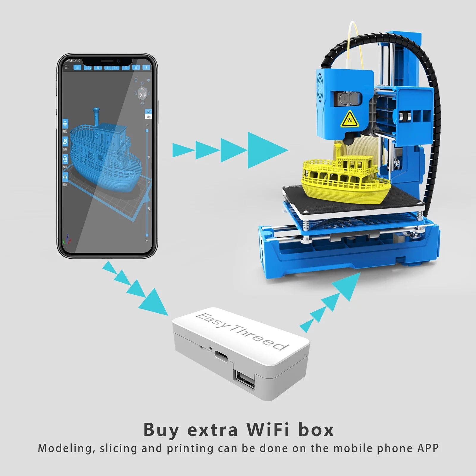 Easythreed K9 Mini 3D Printer for Kids and Beginners, 100x100x100mm A677