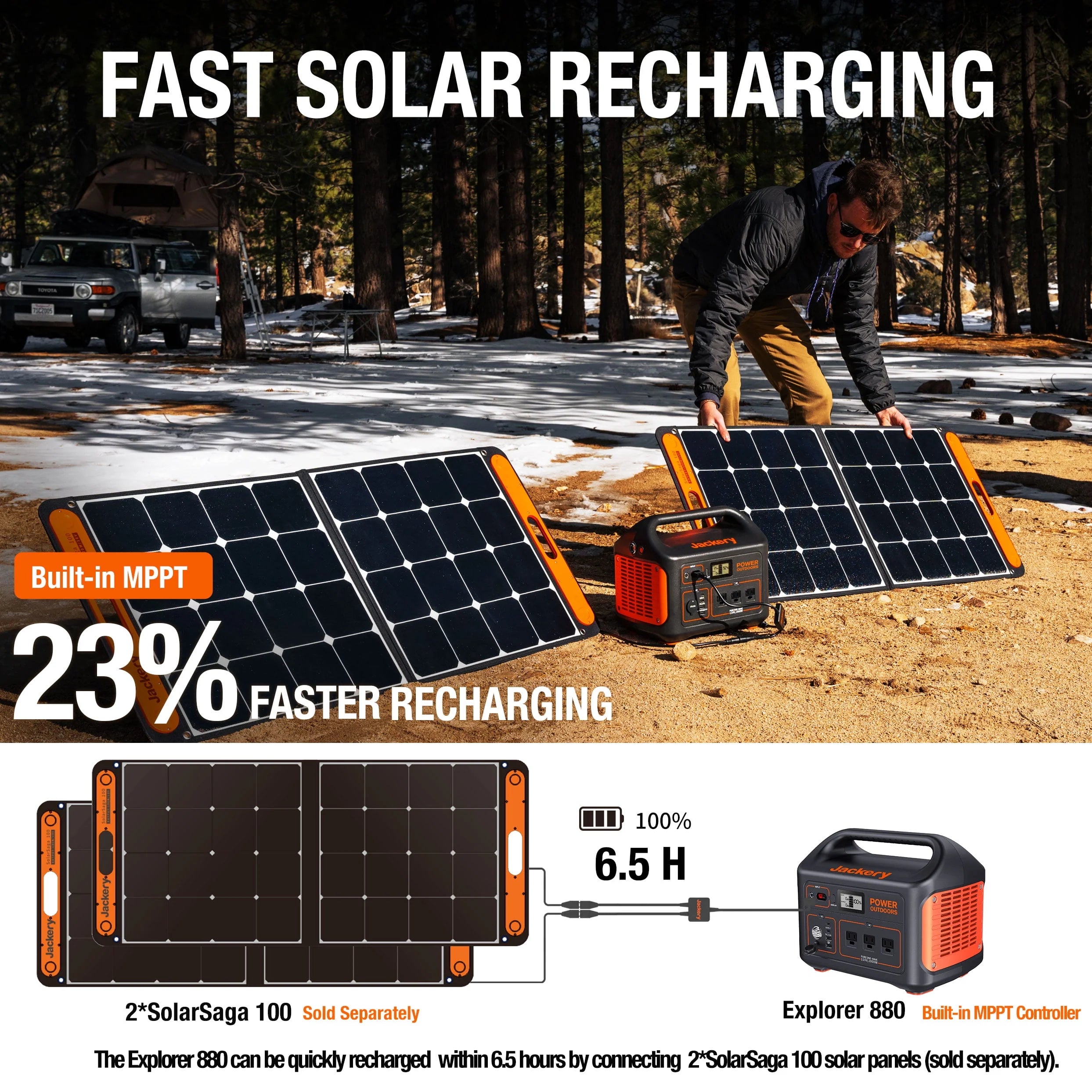Jackery Explorer 880 Portable Power Station A5324