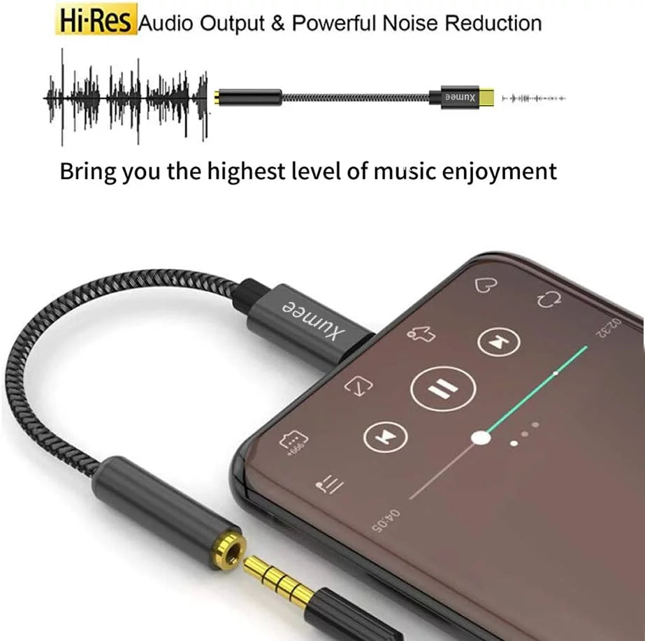 USB C to 3.5mm Headphone Adapter with Hi-Res DAC for Pixel 5 4 C575