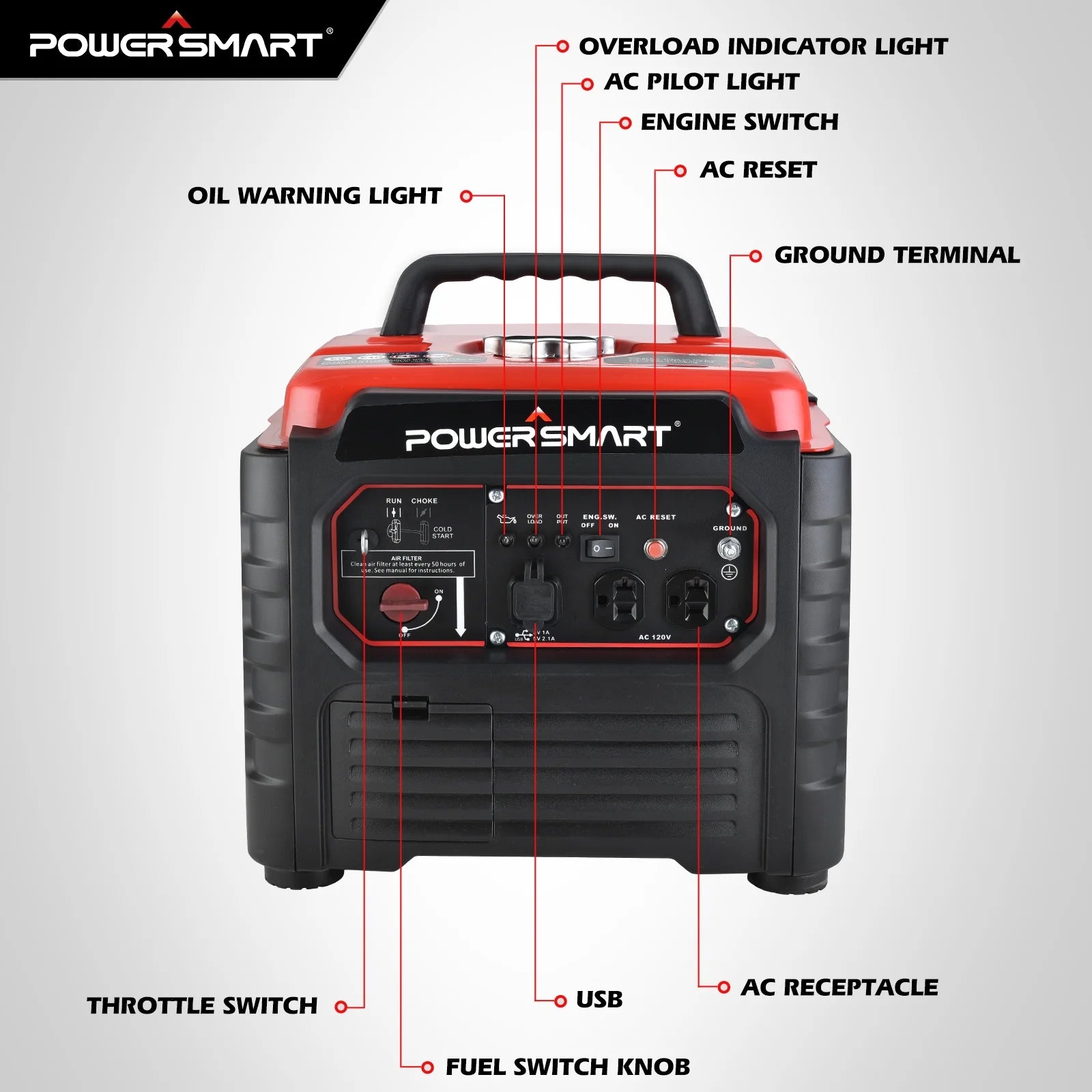 PowerSmart 1500 Watt Portable Gas Inverter Generator J780