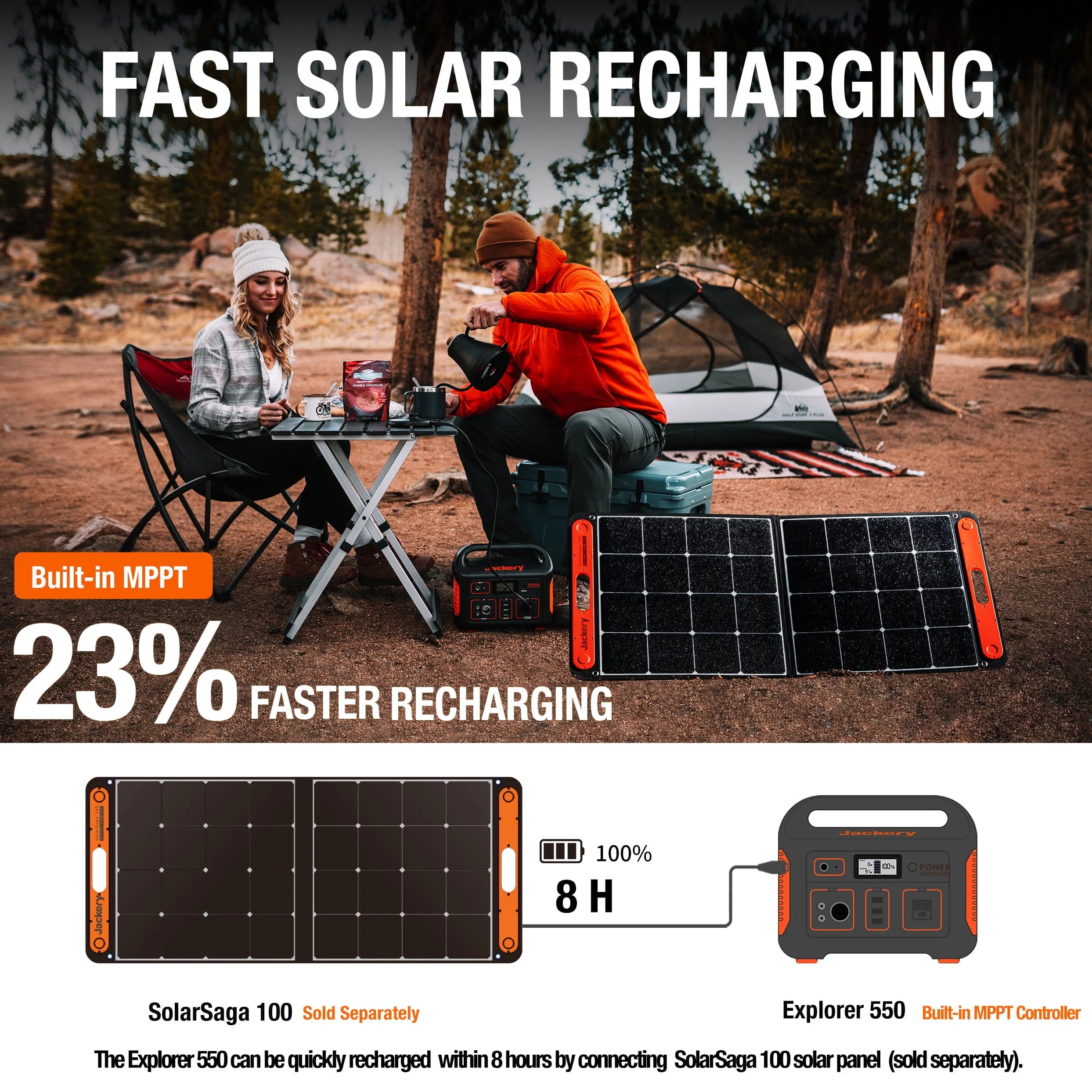 Jackery Explorer 550 Portable Power Station 500W Y615369