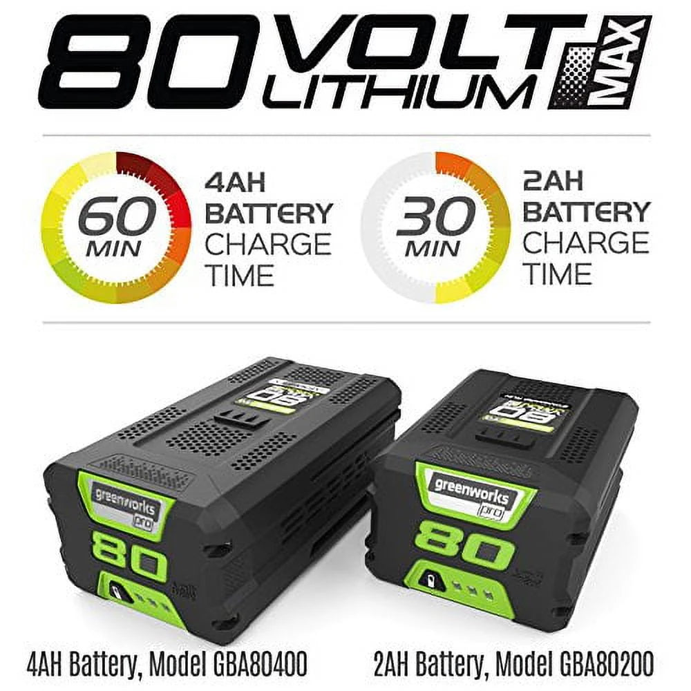 Greenworks Pro 80V 20-inch Brushless Battery Push Snow Blower with 2.0Ah Battery and Charger I18555