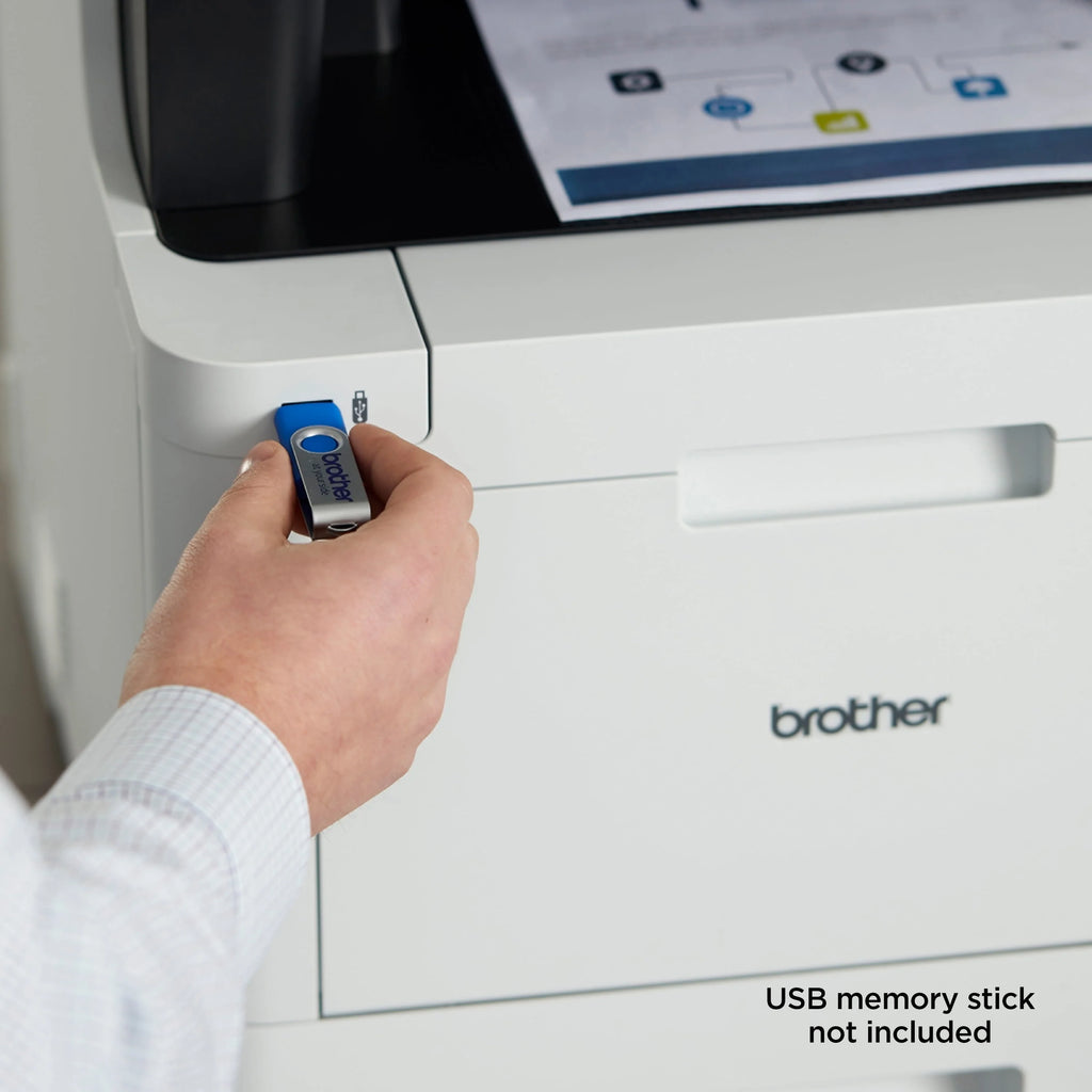 Brother MFC-L8905CDW Business Color Laser All-in-One Printer with Duplex and Wireless R704659
