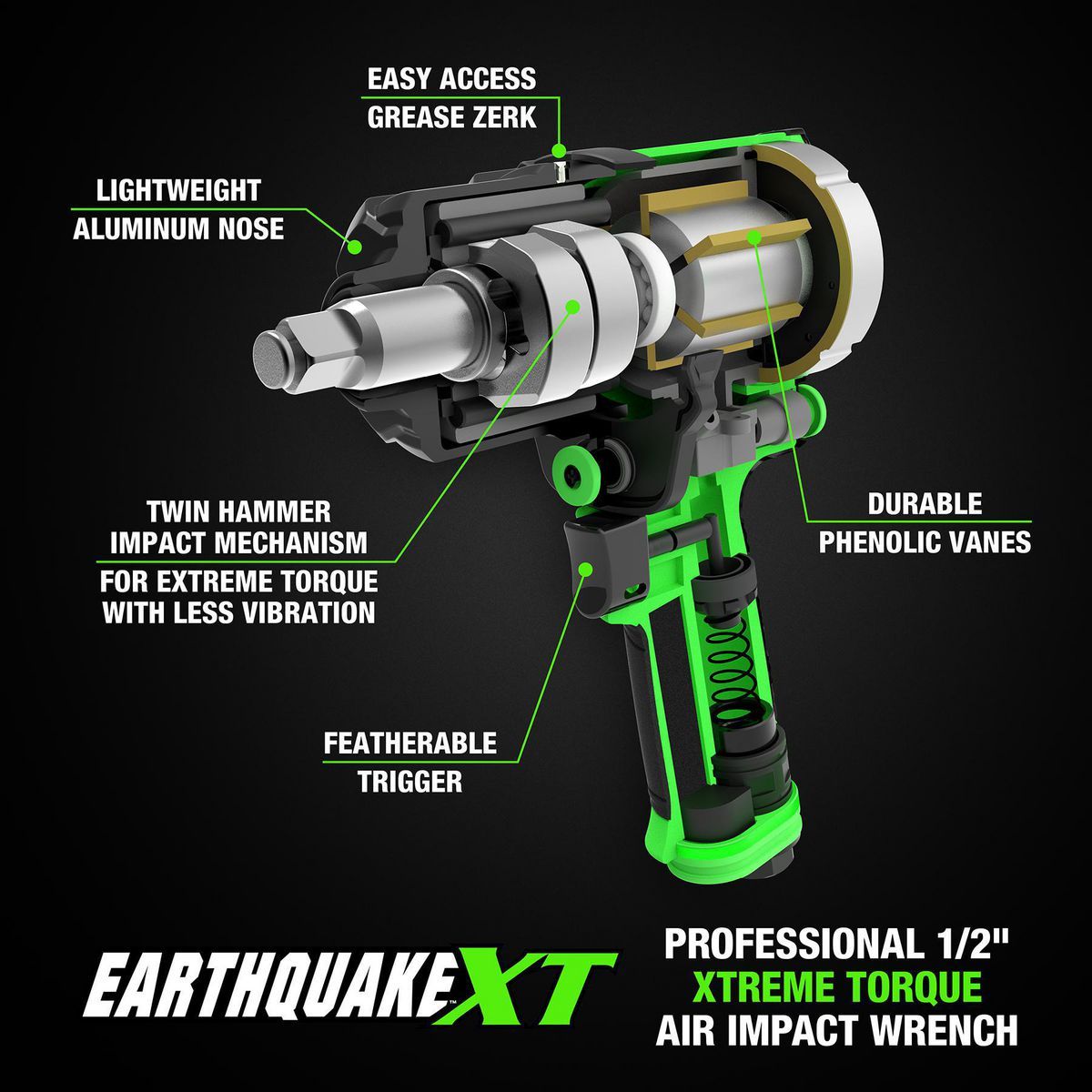EARTHQUAKE XT 1/2 in. Composite Air Impact Wrench, Twin Hammer, 1200 ft-lbs E2479