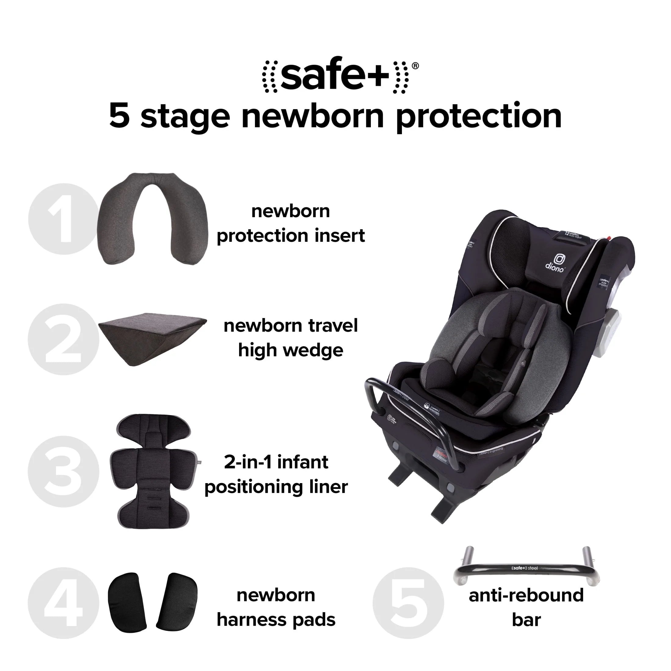 Diono Radian 3QXT SafePlus All-in-One Convertible Car Seat, Red B871
