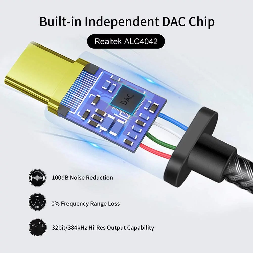 USB C to 3.5mm Headphone Adapter with Hi-Res DAC for Pixel 5 4 C575