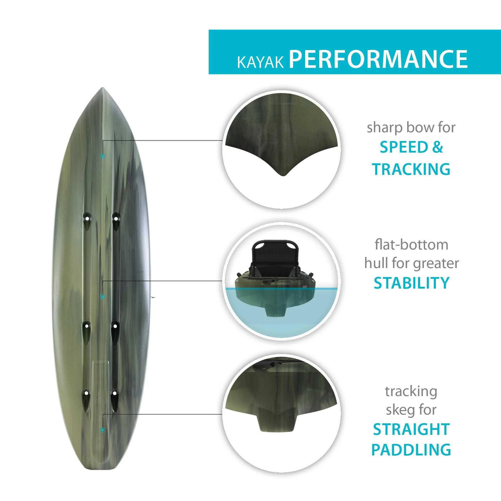 Lifetime Kenai Pro Angler 100 Kayak Moss Fusion S693