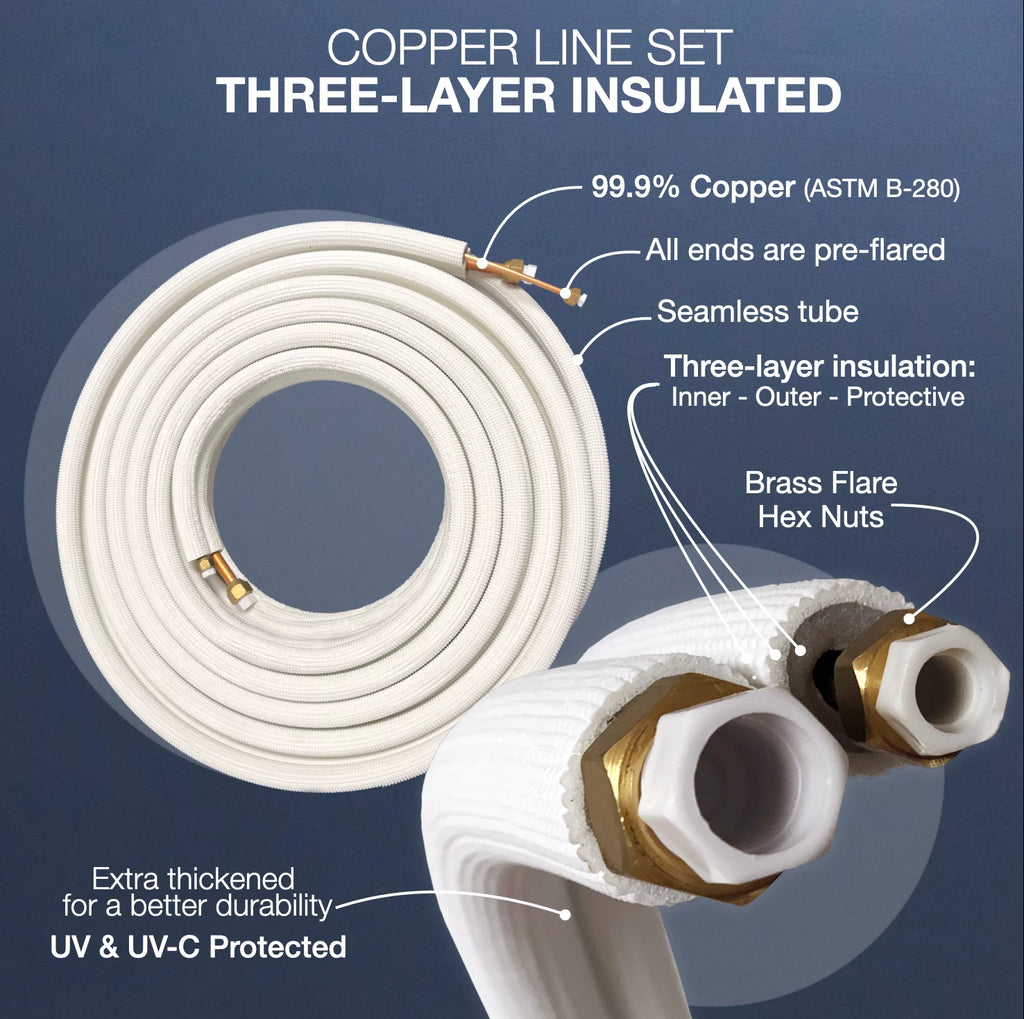 Cooper & Hunter 28000 BTU 230V Slim Ducted Tri Zone Mini Split Heat Pump Air Conditioner P8041