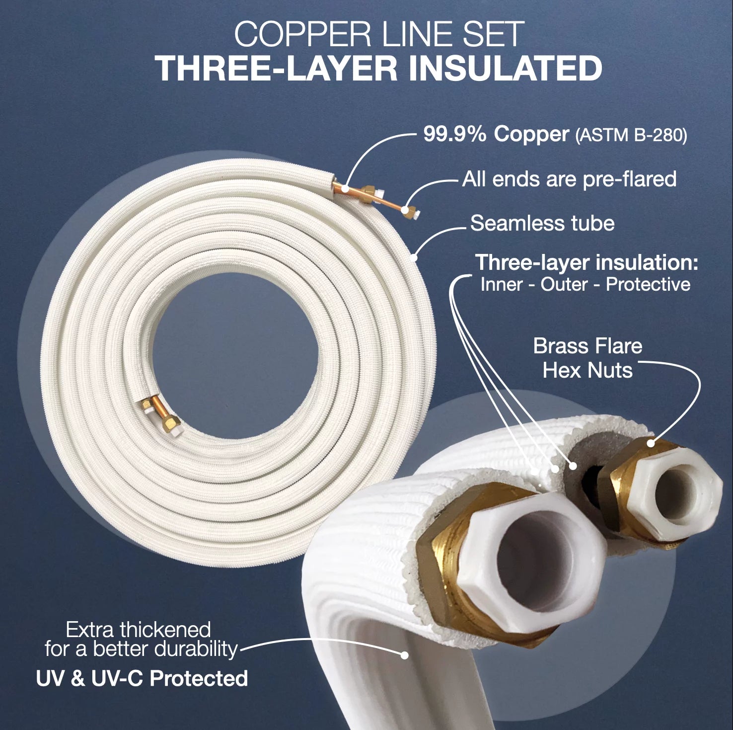 Cooper & Hunter 28000 BTU 230V Slim Ducted Tri Zone Mini Split Heat Pump Air Conditioner P8041