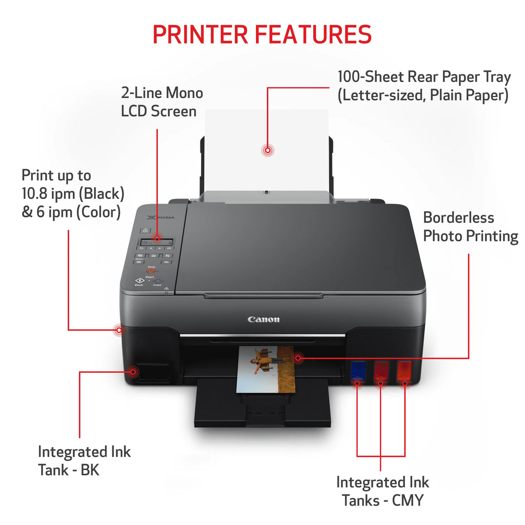 Canon PIXMA G3262 Wireless MegaTank All-In-One Printer T348335