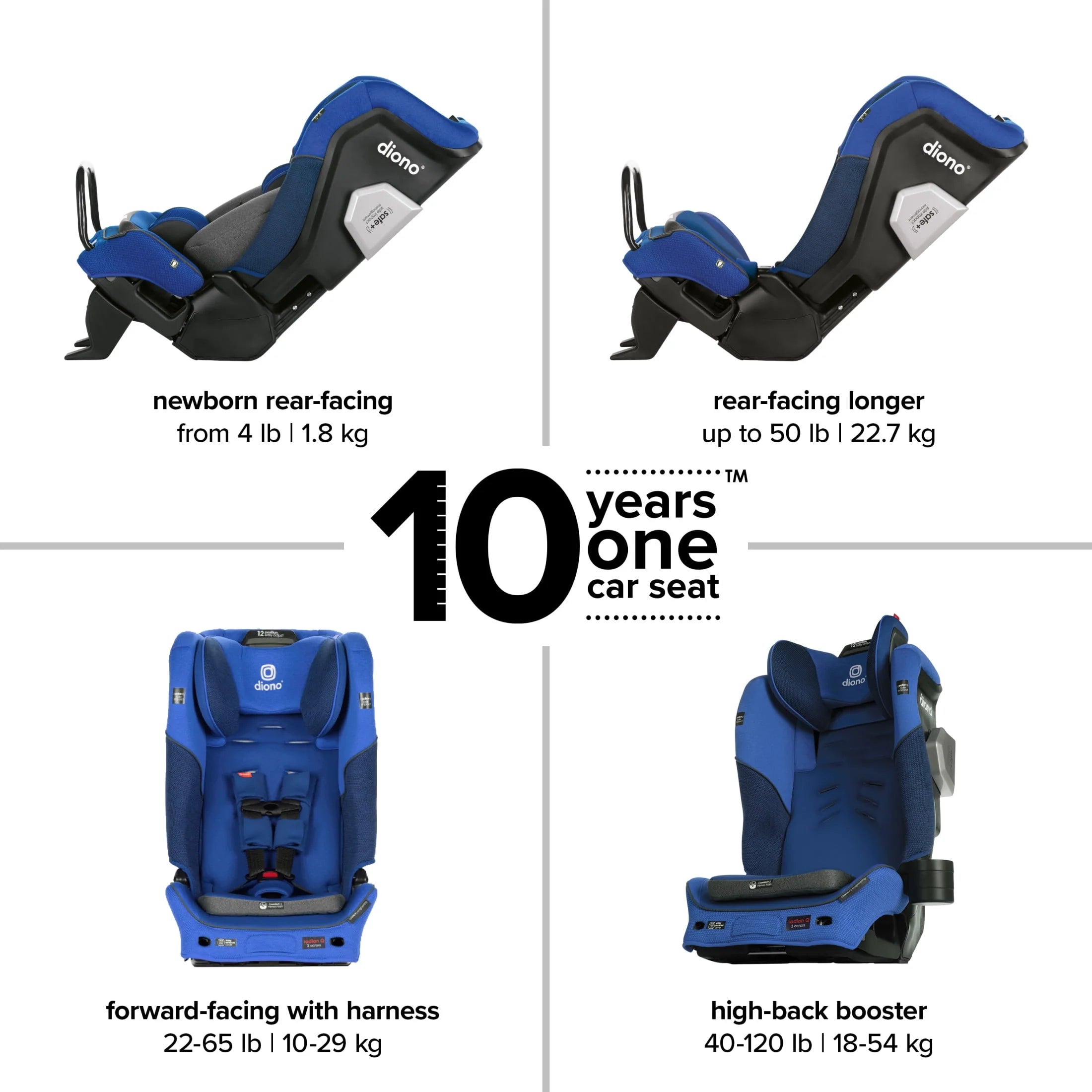 Diono Radian 3QXT SafePlus All-in-One Convertible Car Seat, Red B871