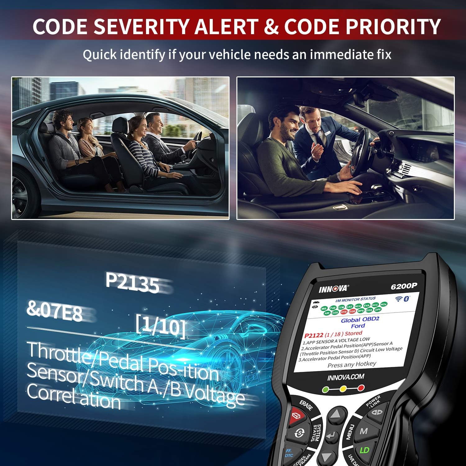 Innova 6200P OBD2 Scanner ABS SRS Transmission Code Reader with Battery Registration R254986