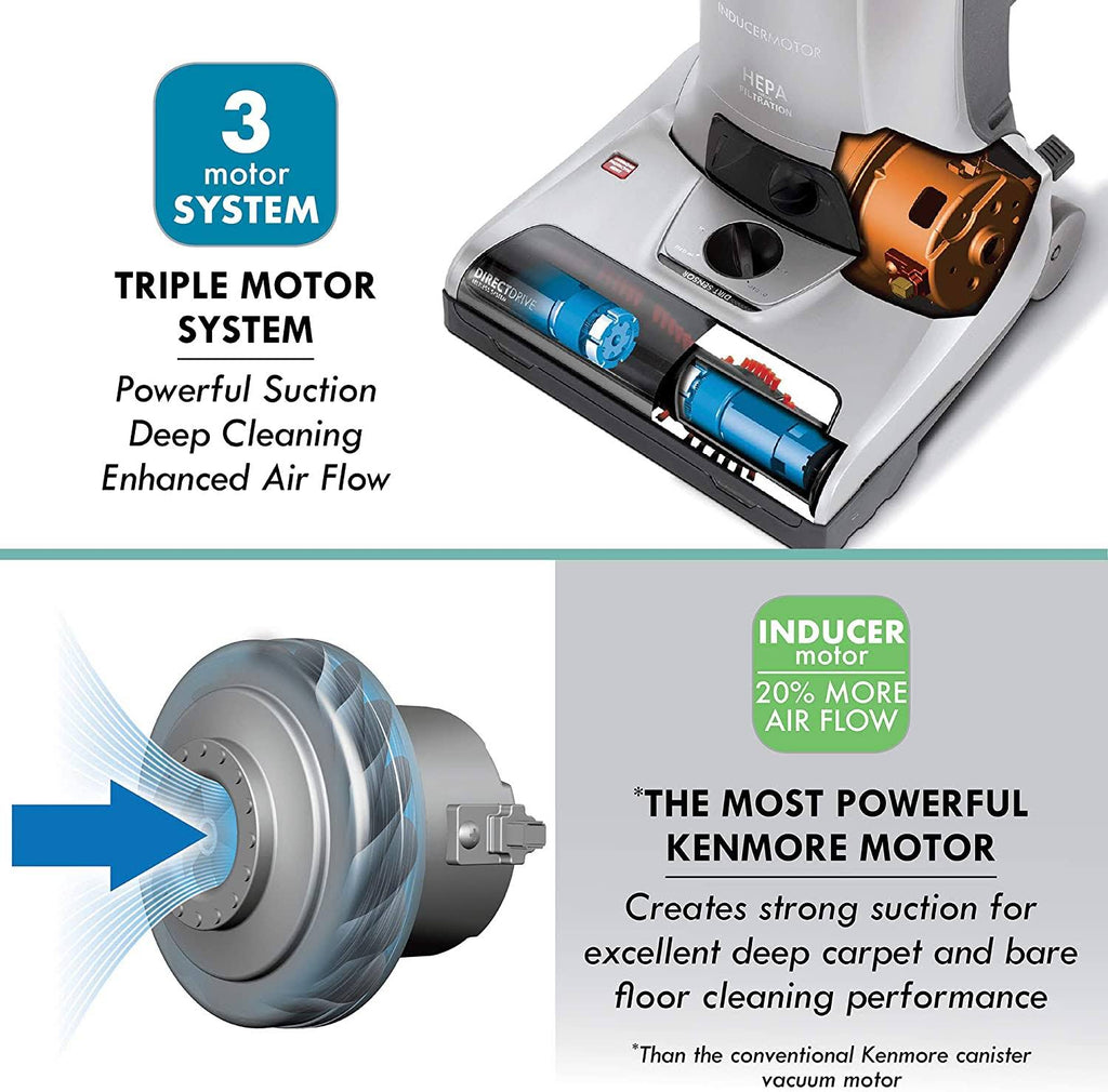 Kenmore Elite 31150 Bagged Upright Vacuum with Pet Handi-Mate W12171