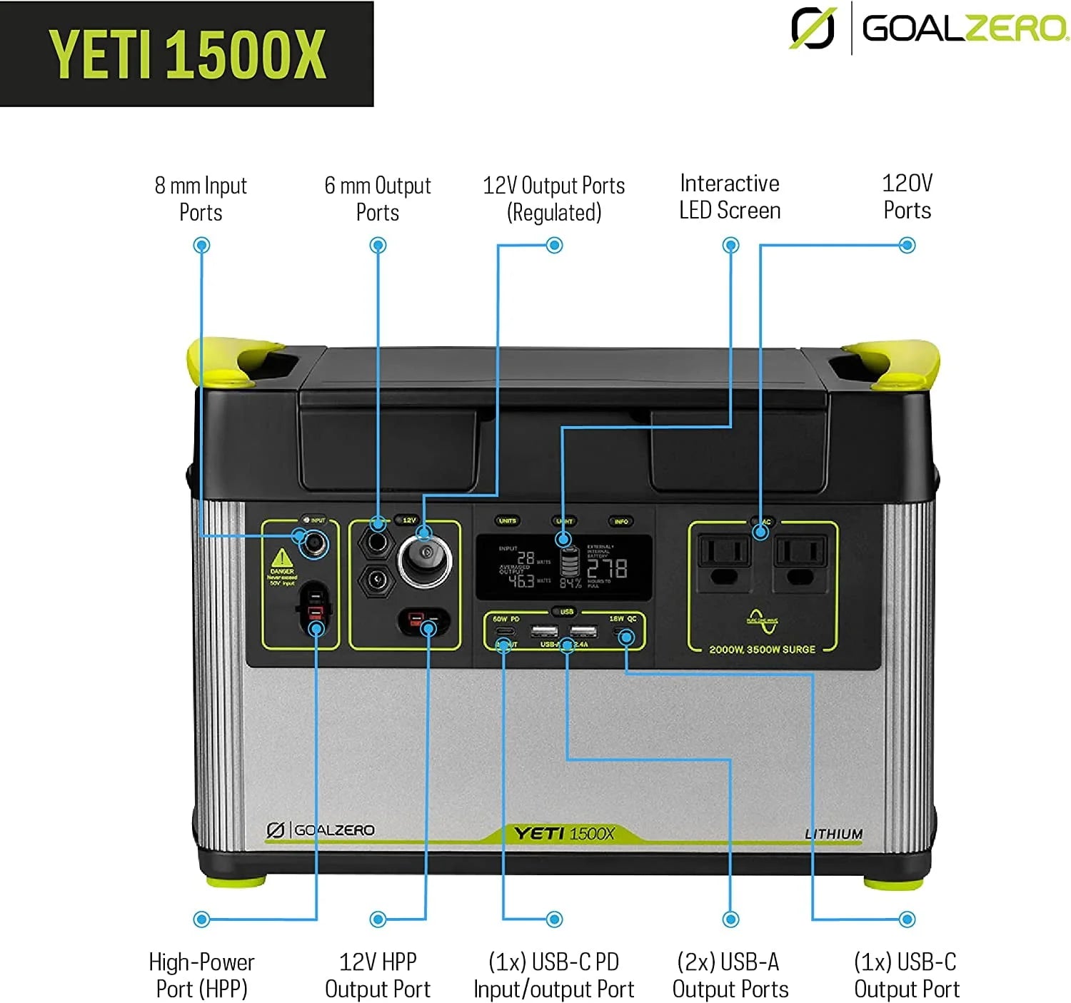 Goal Zero Yeti 1500X Portable Power Station 1516Wh Lithium Generator U645