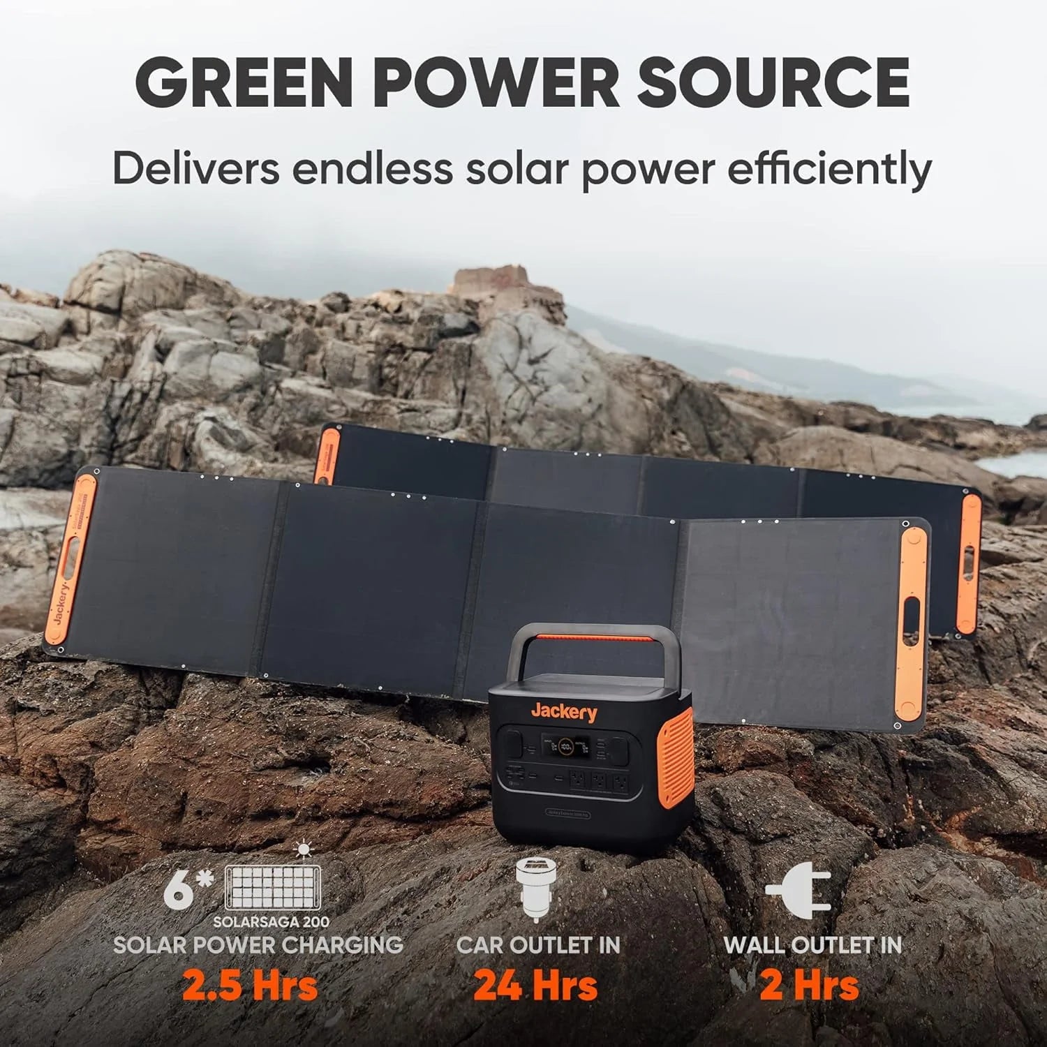 Jackery Explorer 2000 PRO Portable Power Station, 2160Wh, 3x2200W AC Outlets M12919
