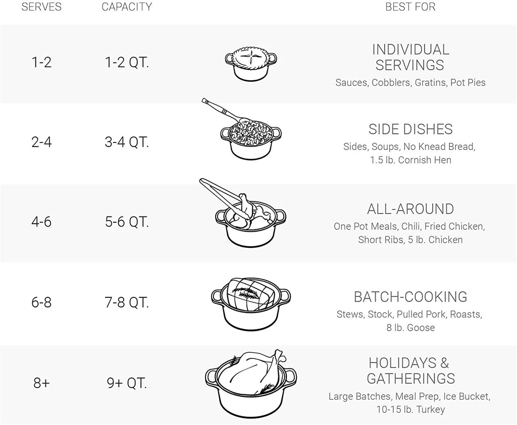 Dutch Oven J7962