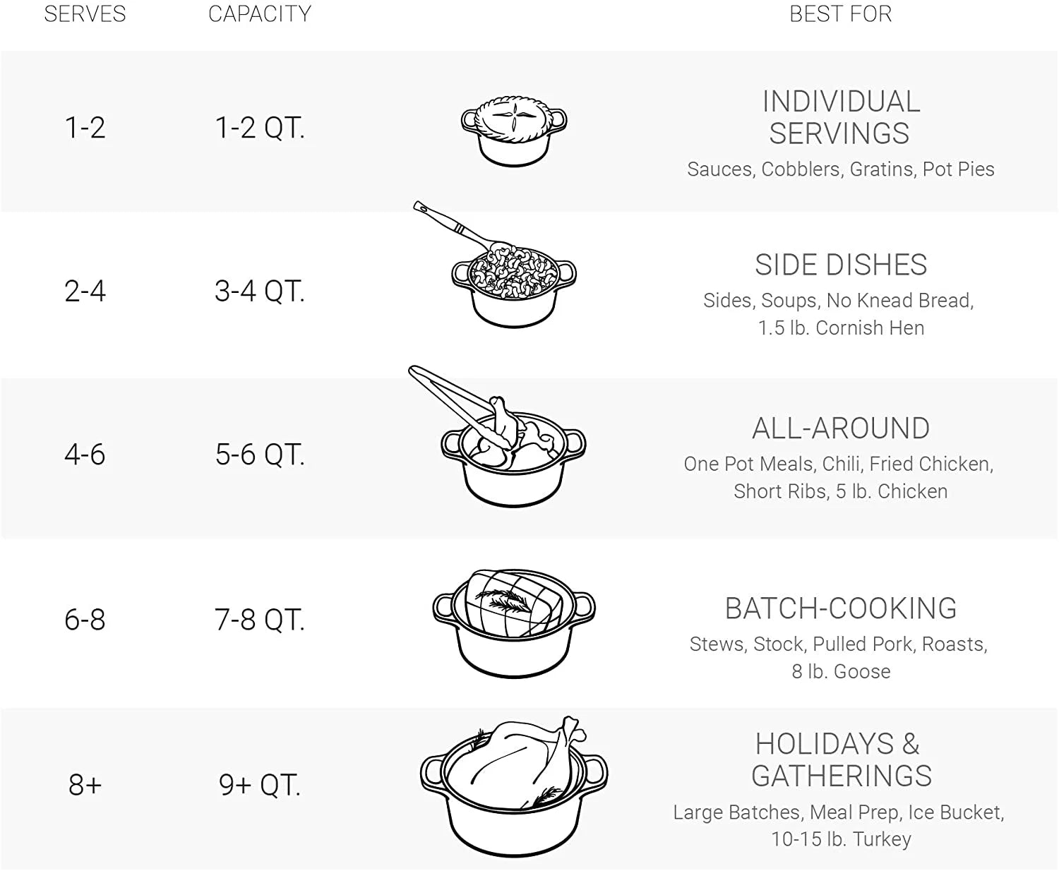 Dutch Oven J7962