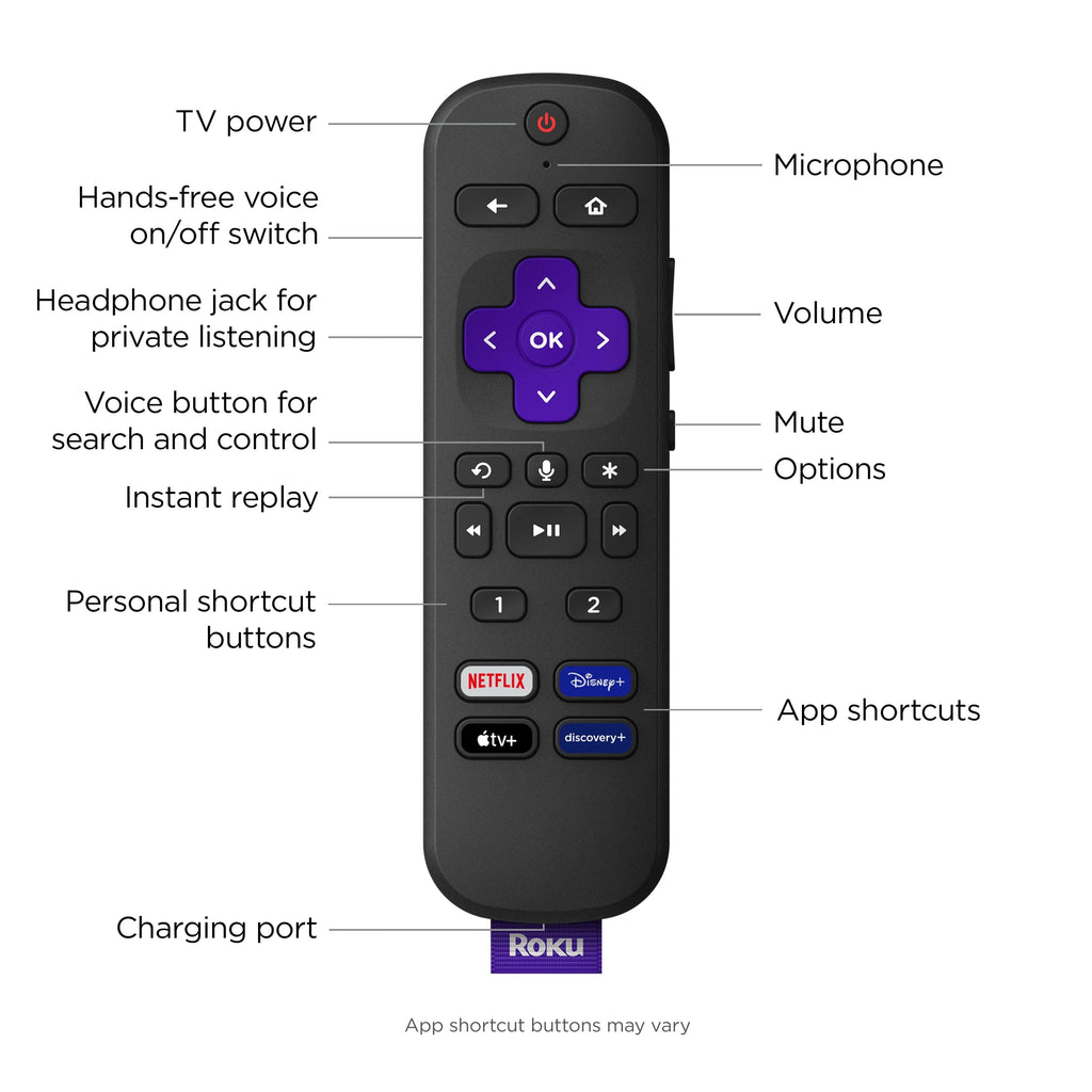 Roku Ultra 4K HDR Dolby Vision Streaming Device with Voice Remote Pro L841
