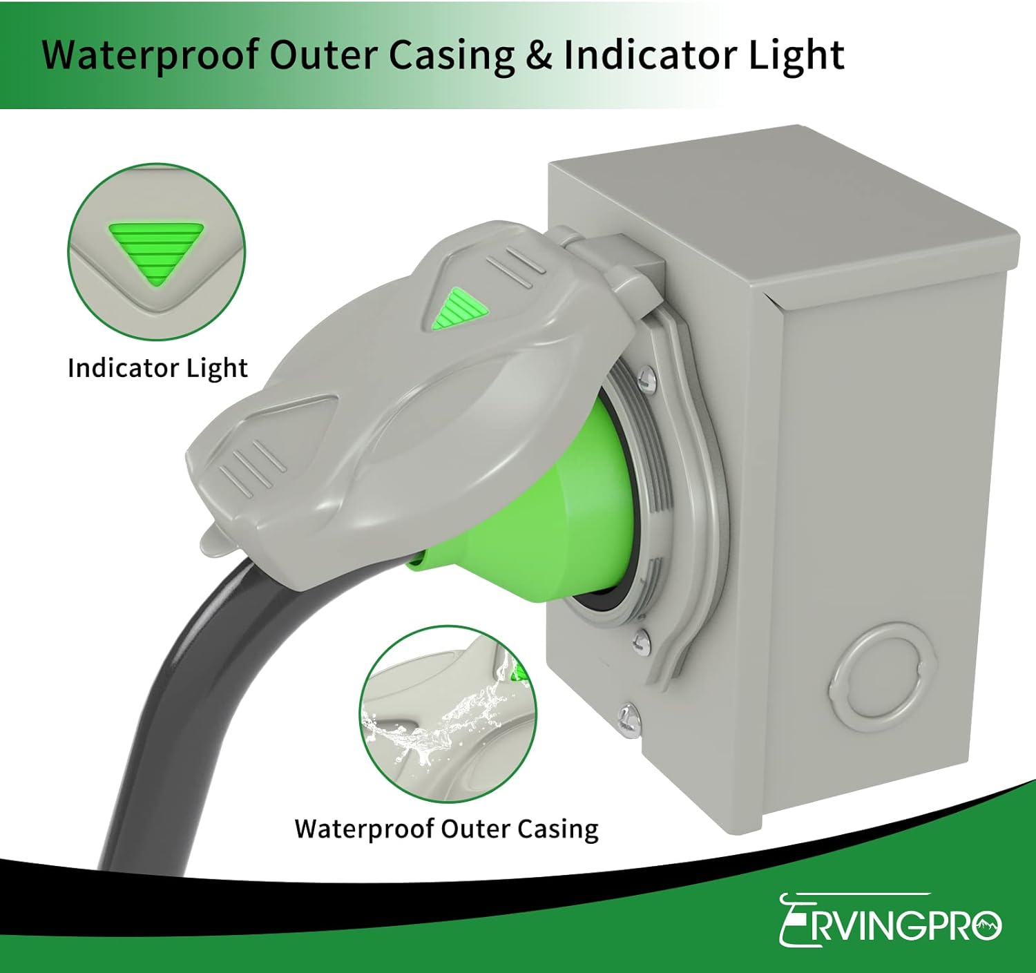 RVINGPRO 30 Amp Generator Cord 15FT with Waterproof Inlet Box Combo Kit W552512