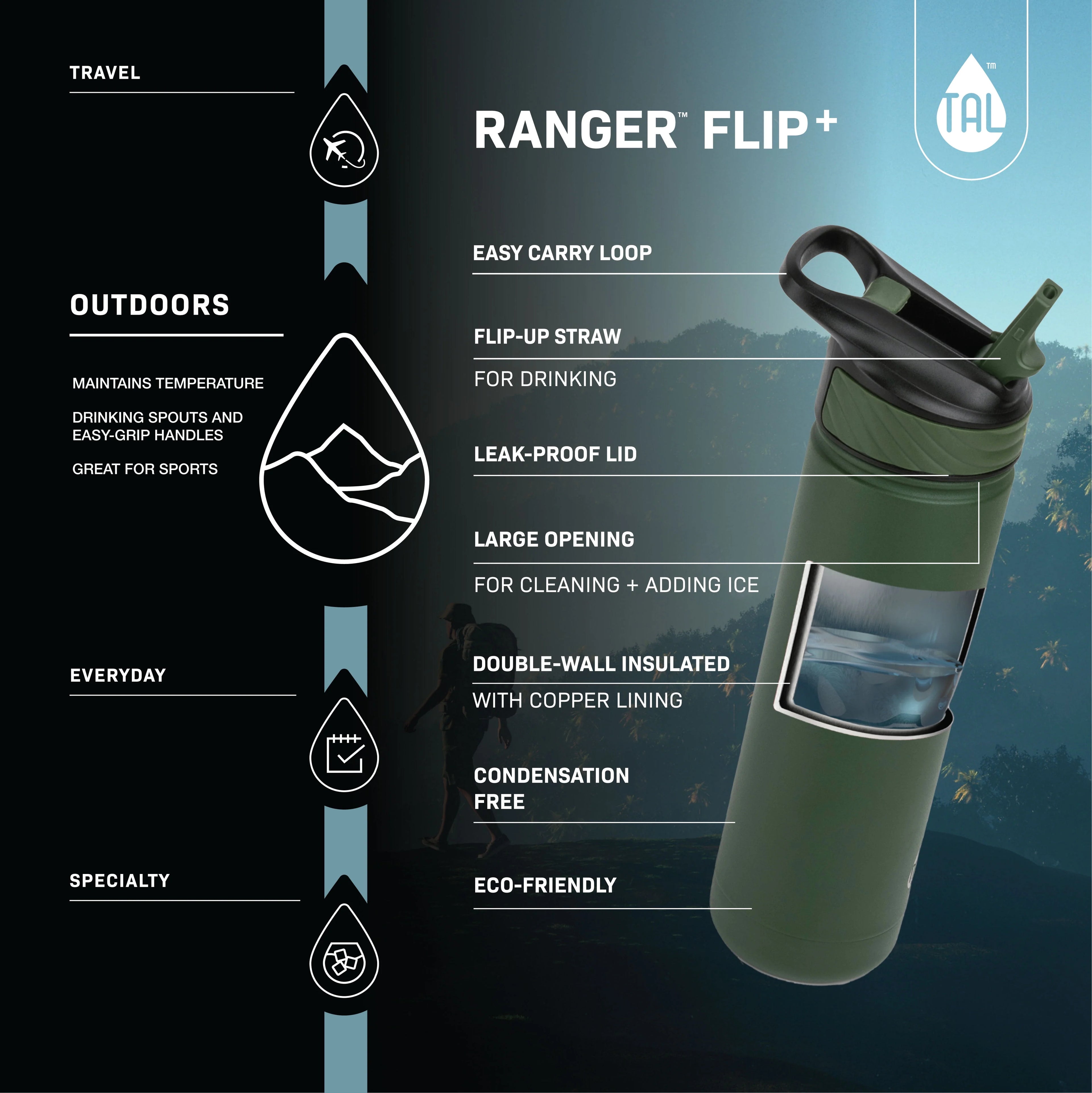 TAL Stainless Steel Ranger Water Bottle 26 oz, Black K660538