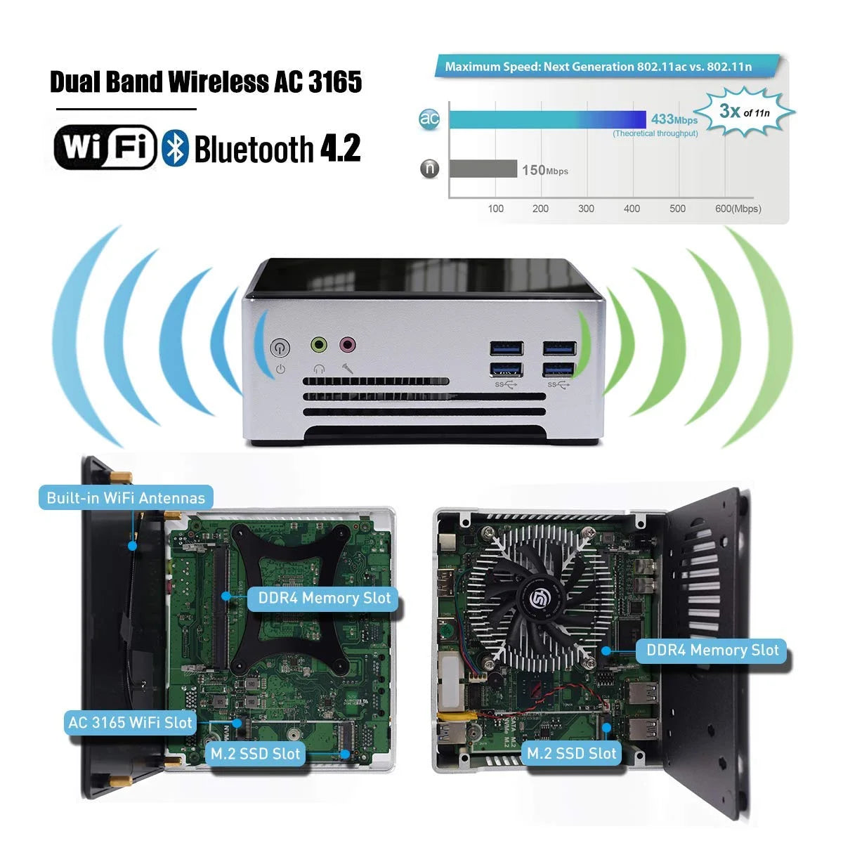 WEIDIAN NUC Mini PC DDR4 Octa Core i9 10880H 64GB RAM 1TB SSD Windows 11 Pro C5446