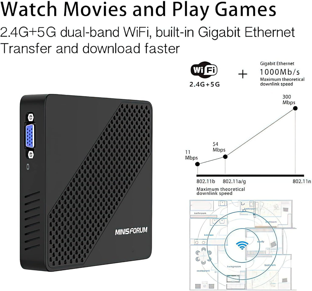 MINISFORUM N40 Fanless Mini PC 4GB RAM 64GB eMMC Celeron N4020 A15391