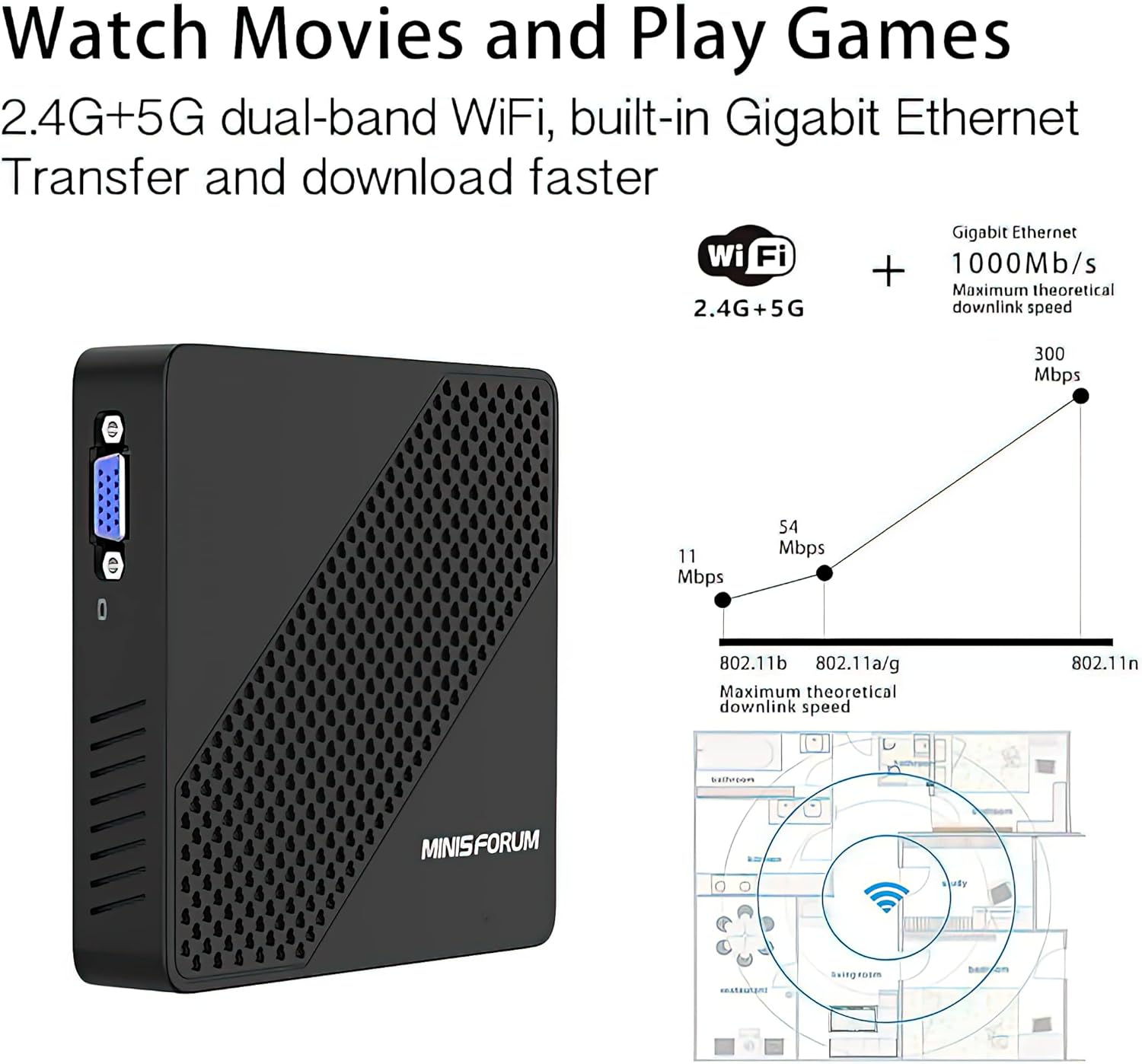 MINISFORUM N40 Fanless Mini PC 4GB RAM 64GB eMMC Celeron N4020 A15391