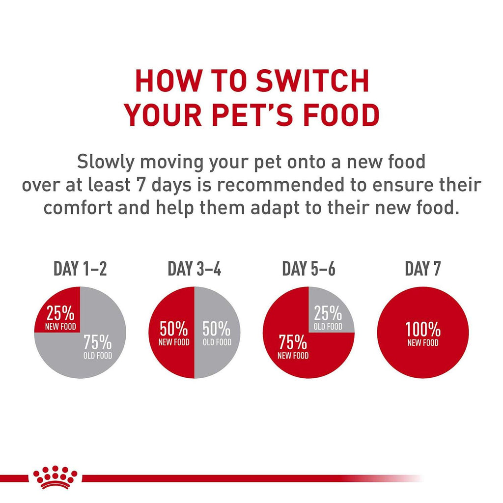 Royal Canin Pug Adult Dry Dog Food U791213