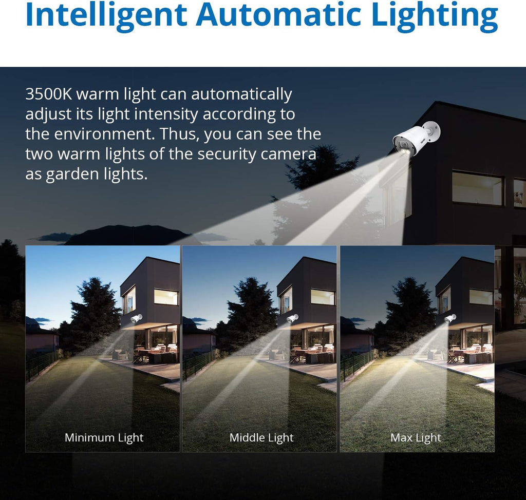 SANNCE 1080P 8 Channel Wired Security Camera System with 4 Cameras, Full Color Night Vision Q750976