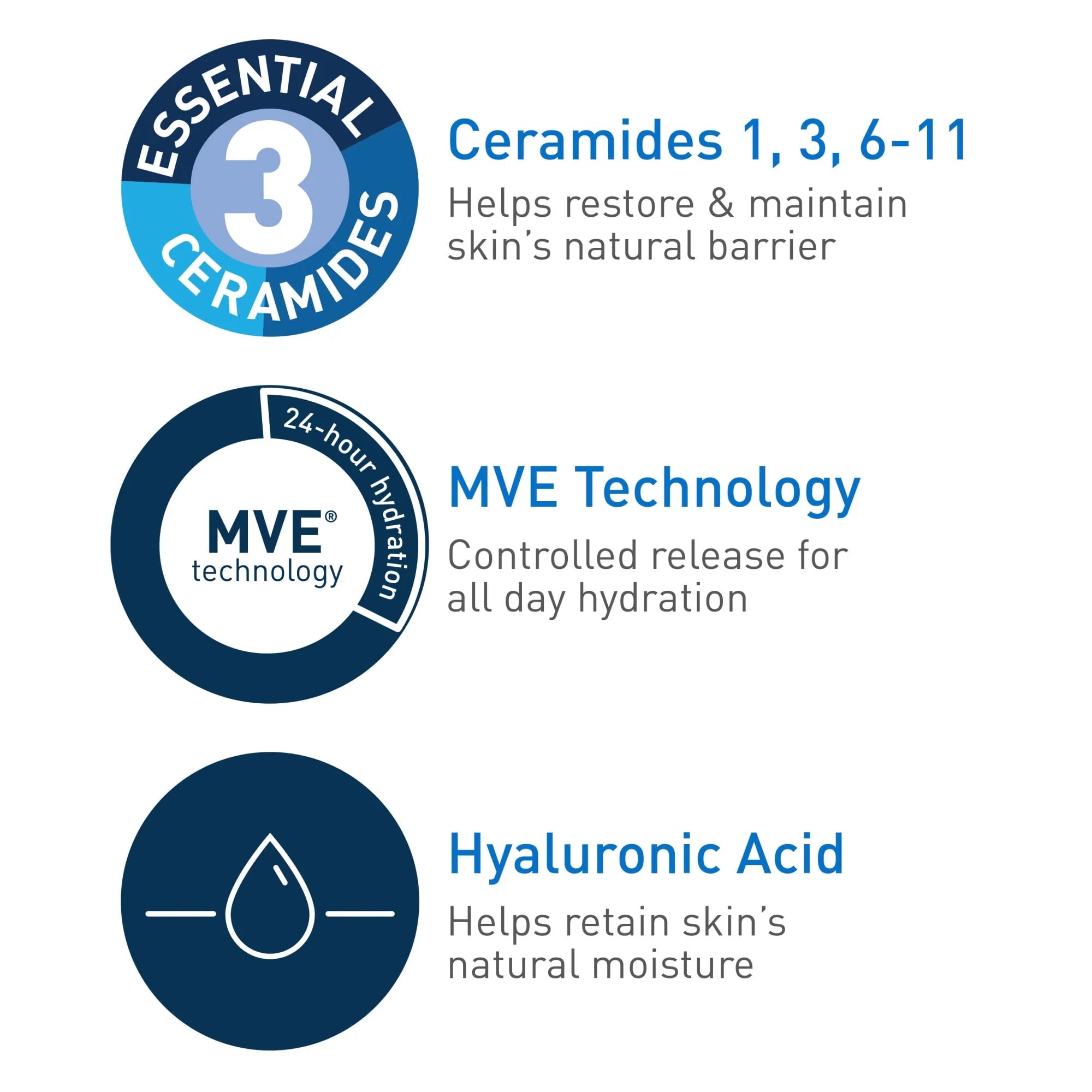 CeraVe Moisturizing Cream for Face and Body, 16 oz. A368