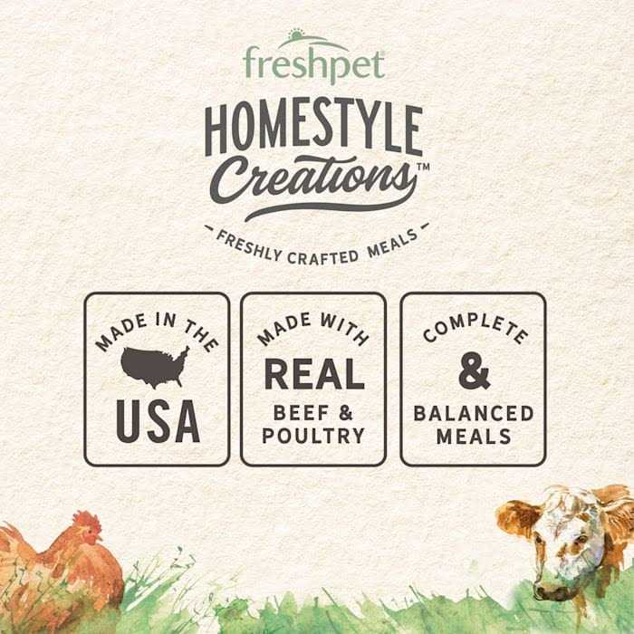 Freshpet Homestyle Creations Chicken Patties Adult Wet Dog Food L2166
