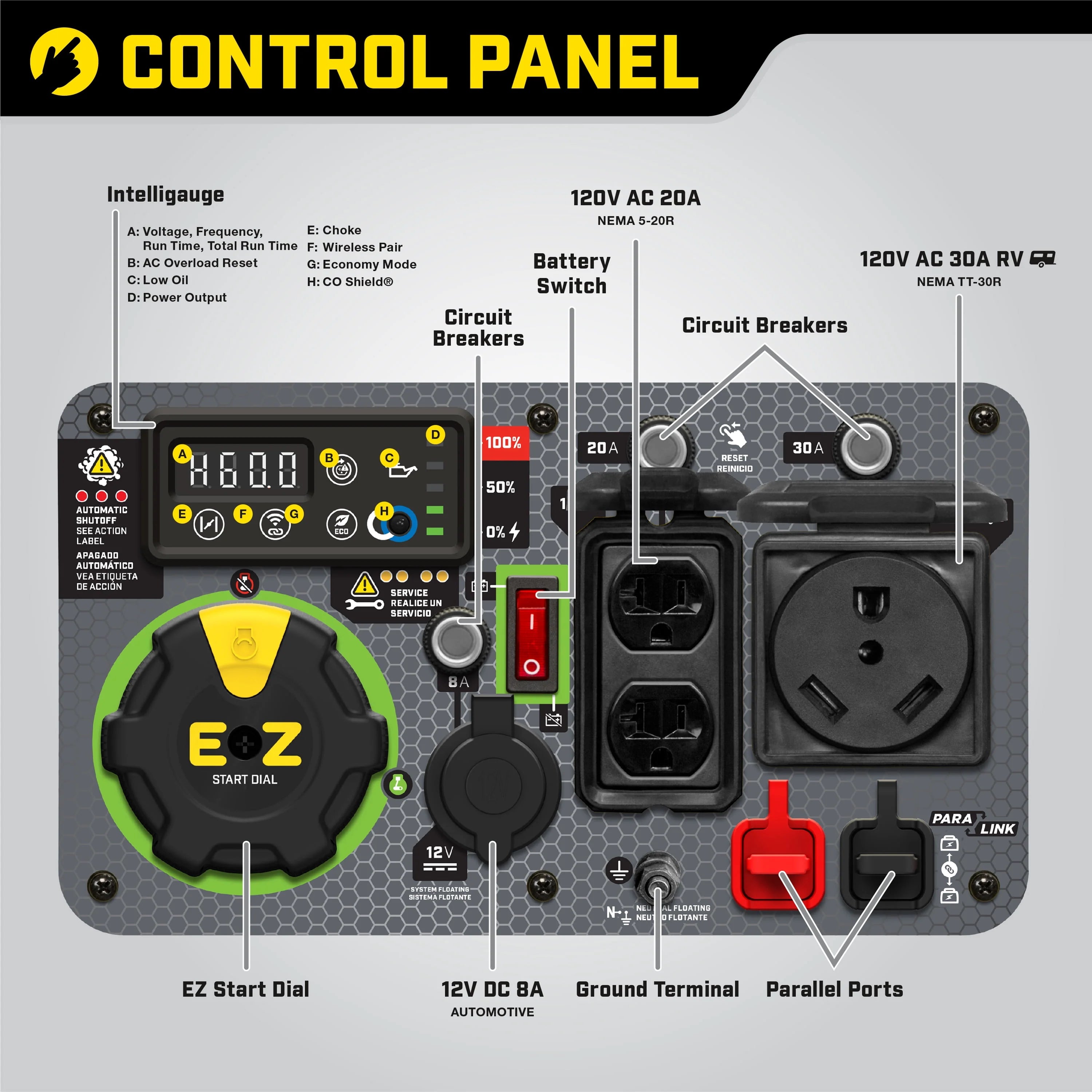 Champion Power Equipment 4500-Watt Inverter Generator with CO Shield E7417