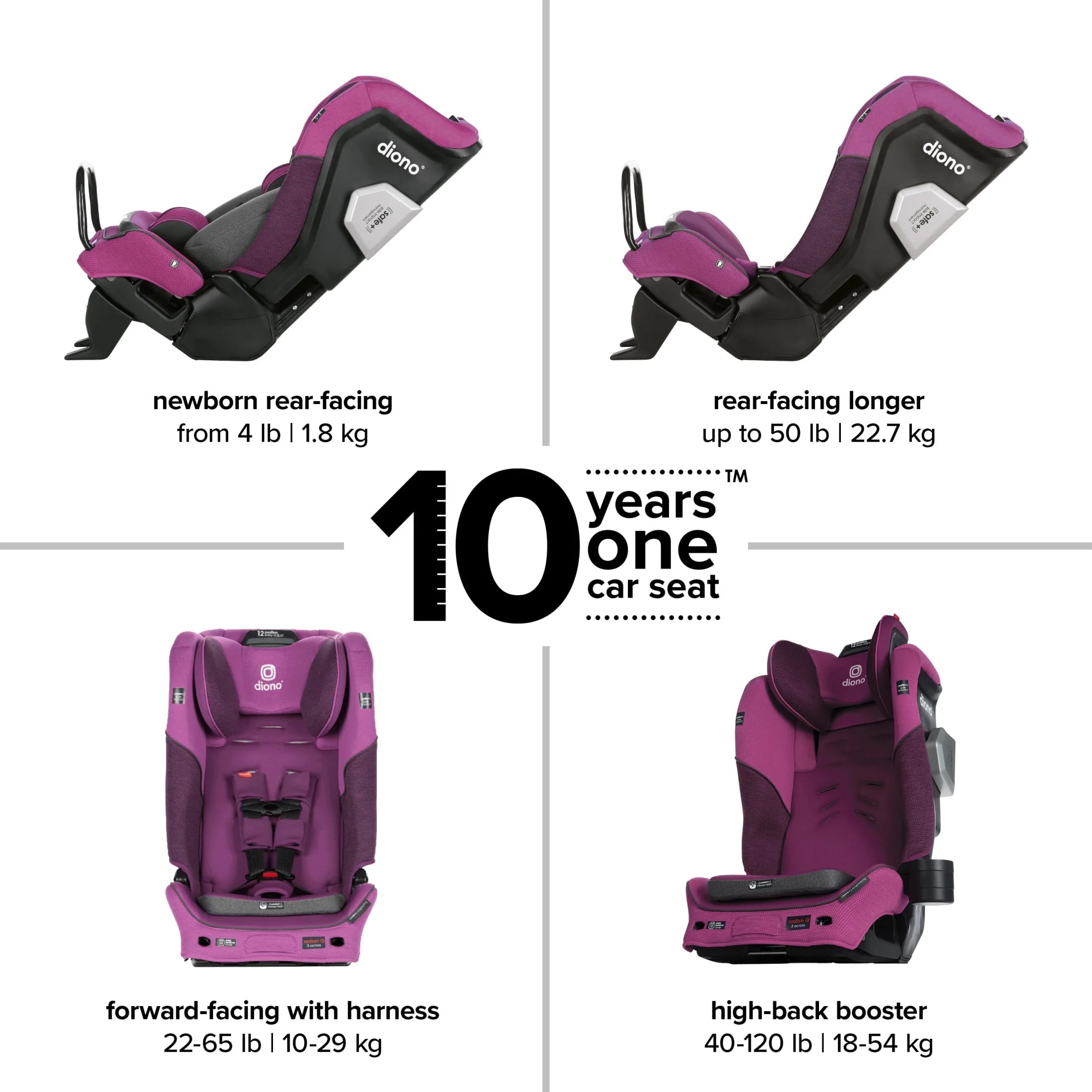 Diono Radian 3QXT SafePlus All-in-One Convertible Car Seat, Red B871