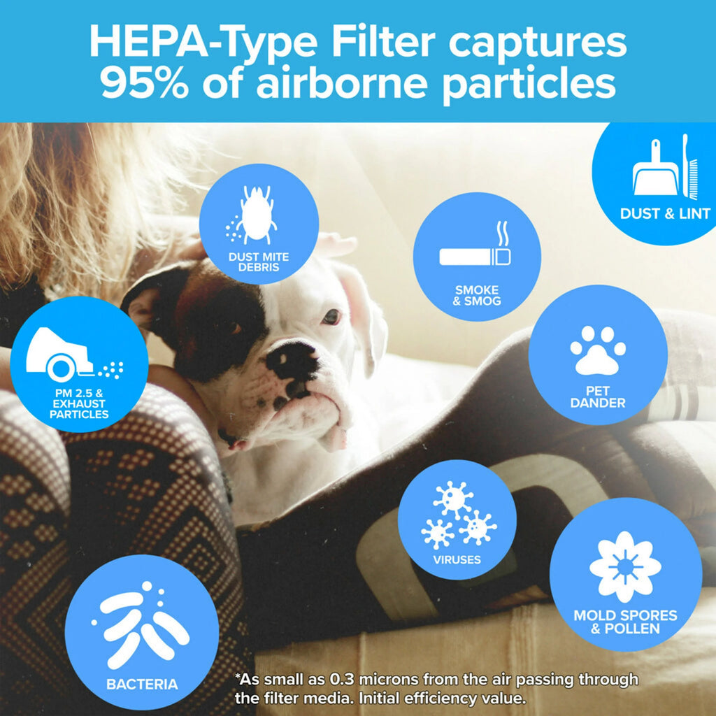 Filtrete by 3M Large Room Tower Air Purifier, True HEPA, White L8756