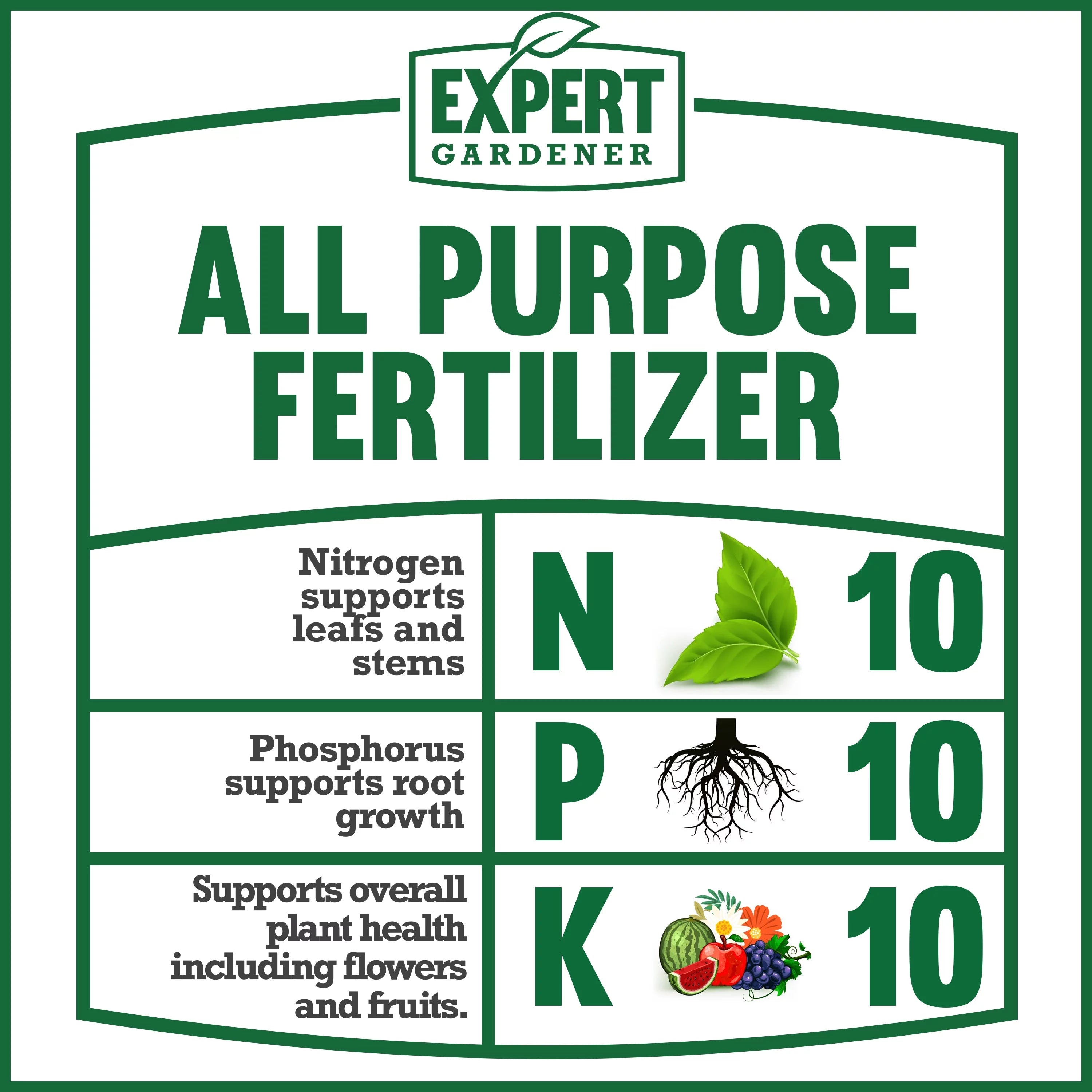 Expert Gardener All Purpose Plant Food Fertilizer 13-13-13, 40 lb E30467