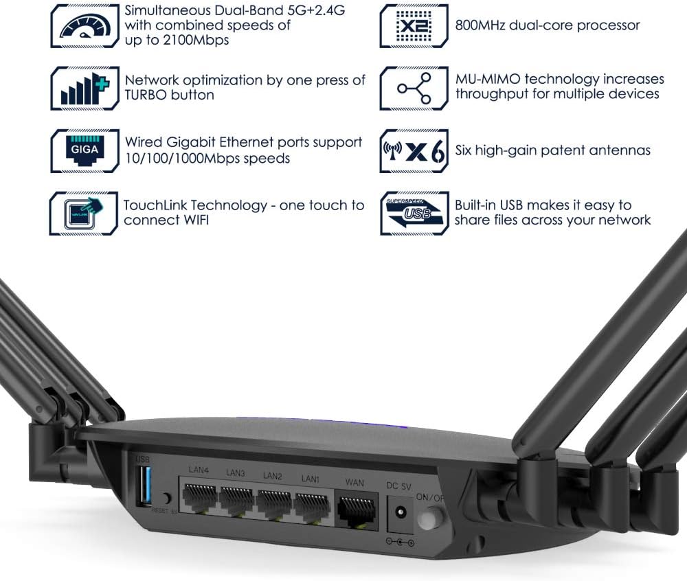 WAVLINK AC2100 Dual Band Gigabit WiFi Router, 4 Antennas, USB 3.0, Pack of 2 V387847