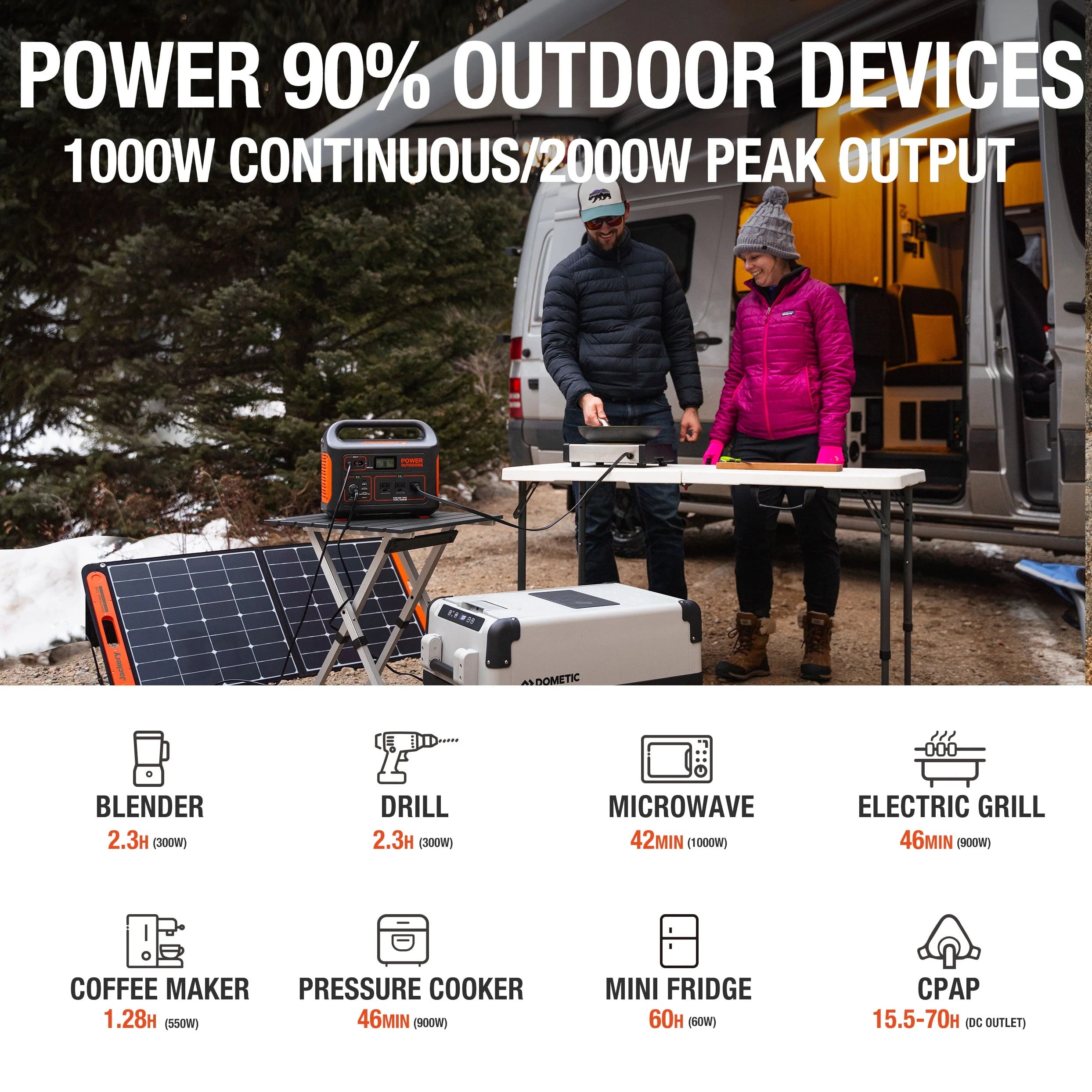 Jackery Explorer 880 Portable Power Station A5324