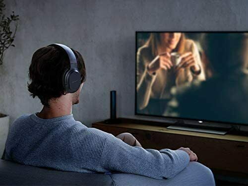 Sony RF400 Wireless Home Theater Headphones for TV Watching X59850