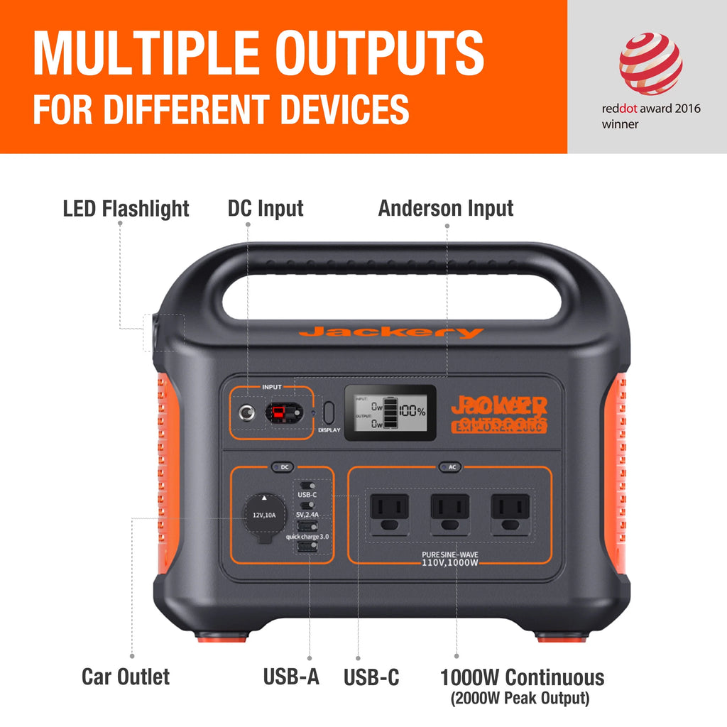 Jackery Explorer 880 Portable Power Station A5324