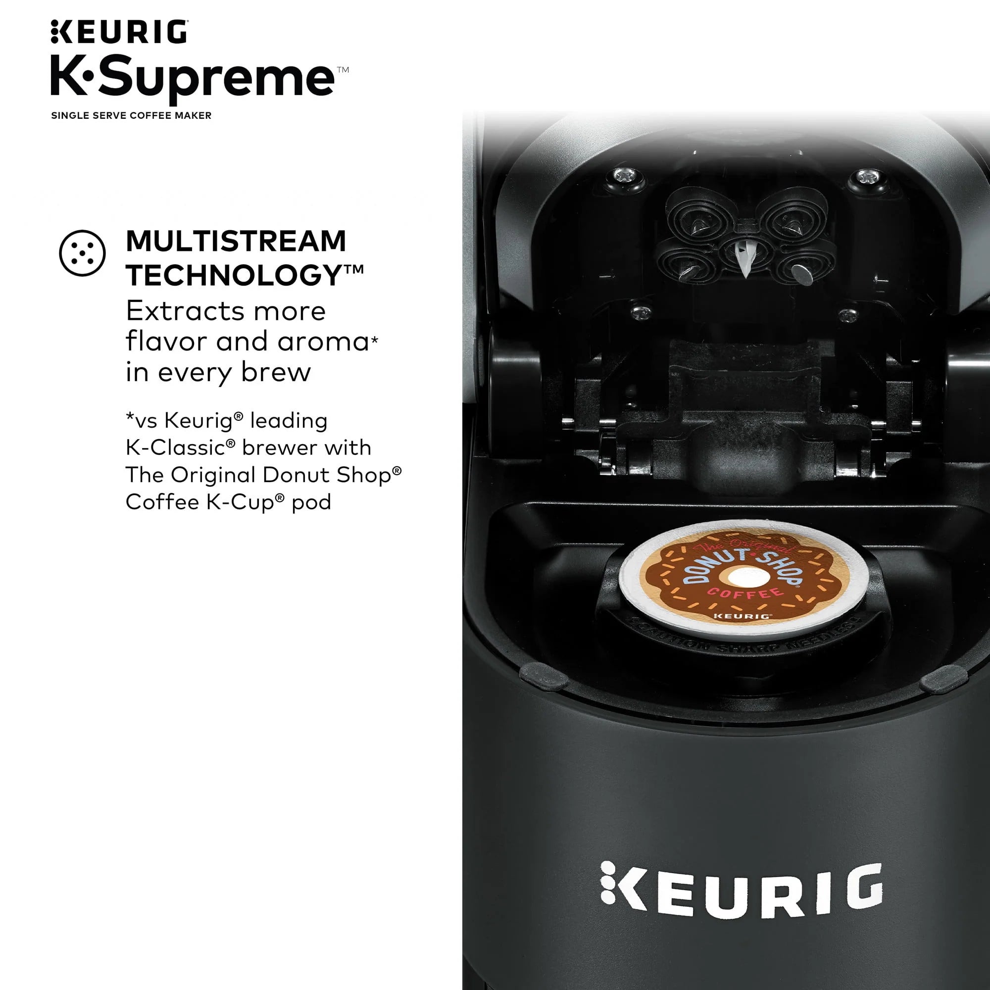 Keurig K-Supreme Single-Serve K-Cup Pod Coffee Maker, Black M388