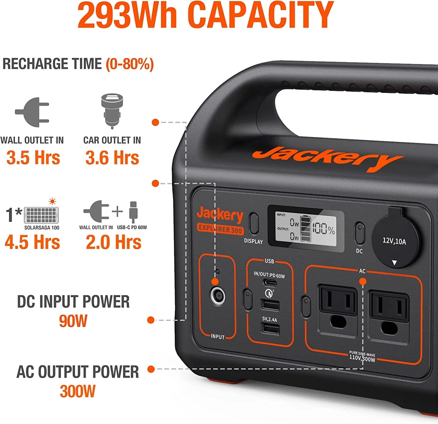Jackery Explorer 290 Plus Portable Power Station R279