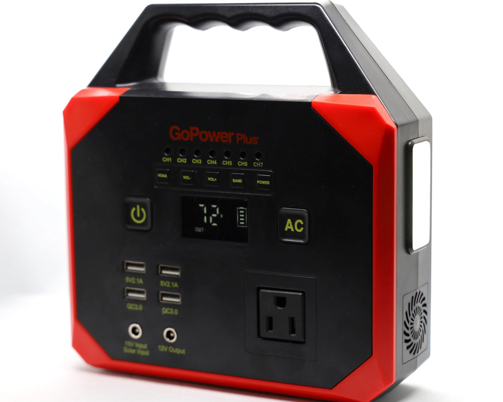 GoPower Plus 45000 mAh Emergency Power Station with AC and USB Ports U774