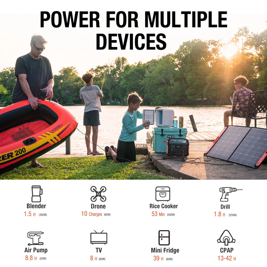 Jackery Explorer 550 Portable Power Station 500W Y615369